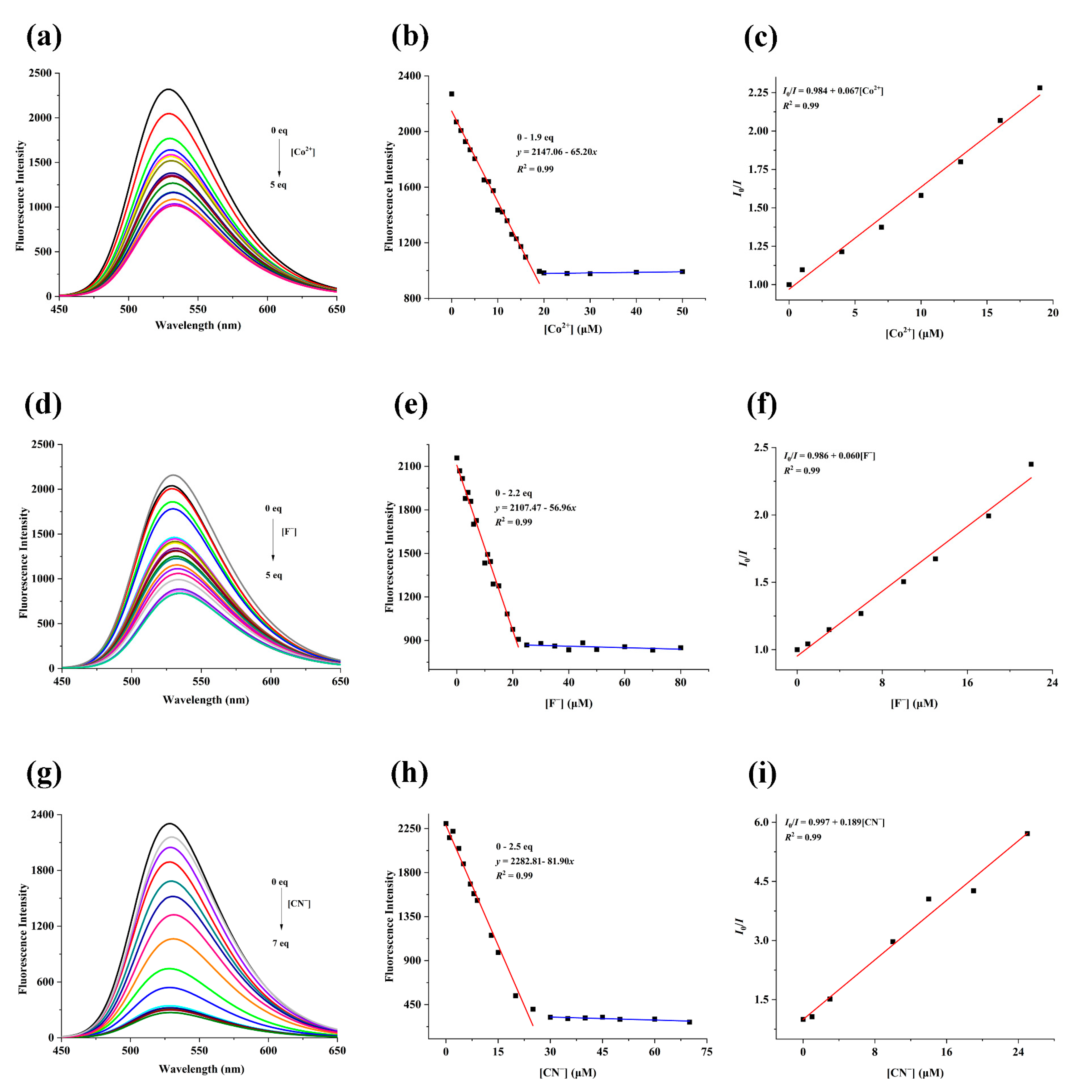 Inorganics 11 00265 g004 Inorganics 11 00265 g004
