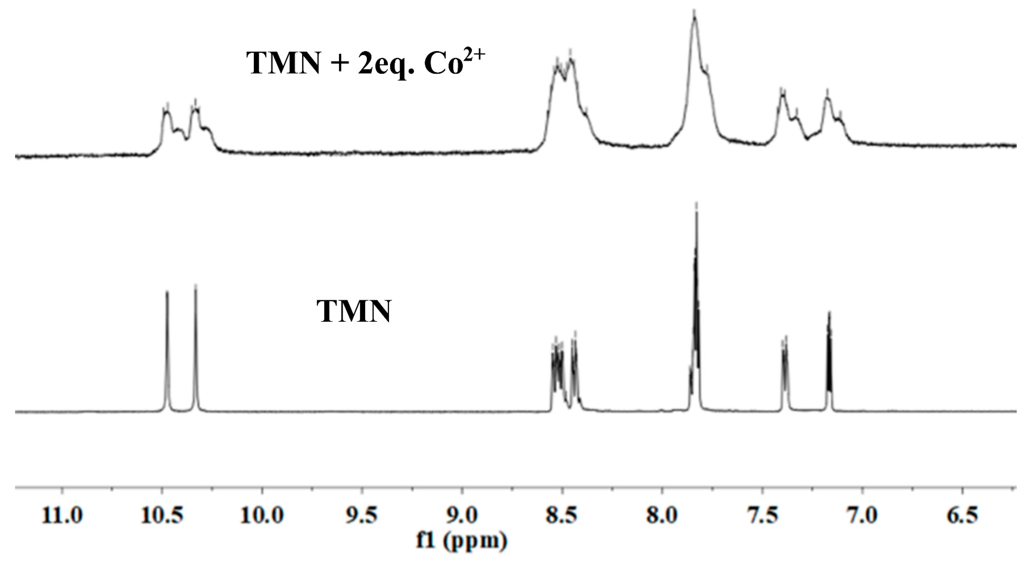 Inorganics 11 00265 g006 Inorganics 11 00265 g006