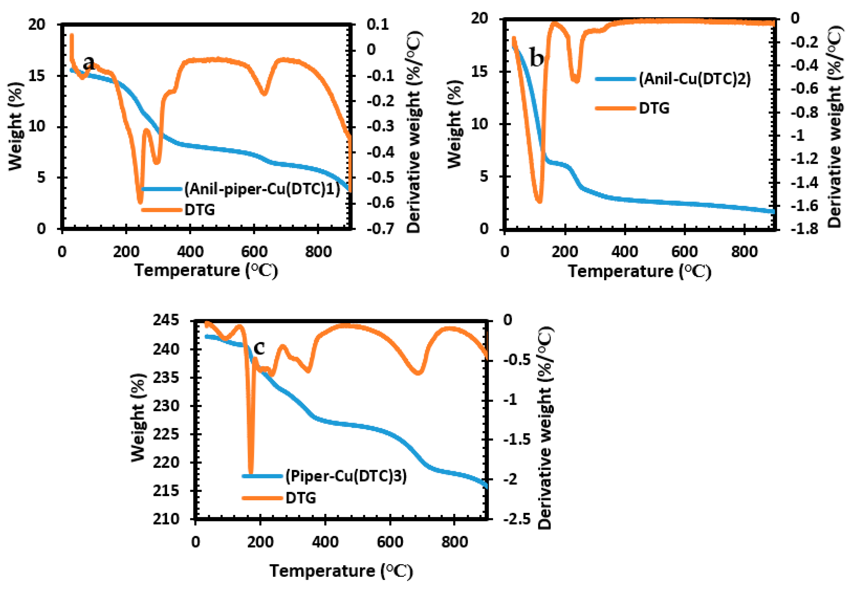 Inorganics 11 00266 g001