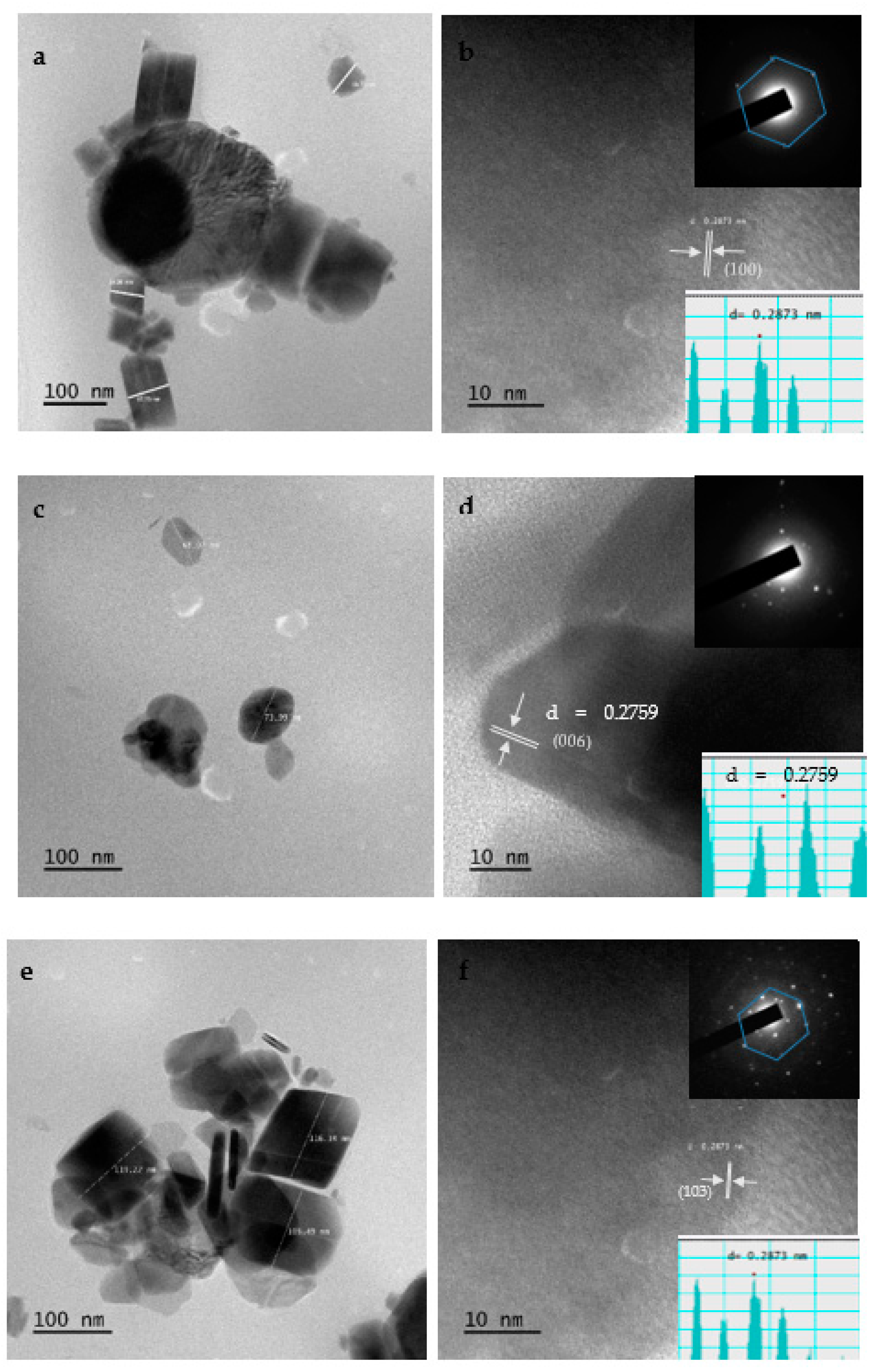 Inorganics 11 00266 g006
