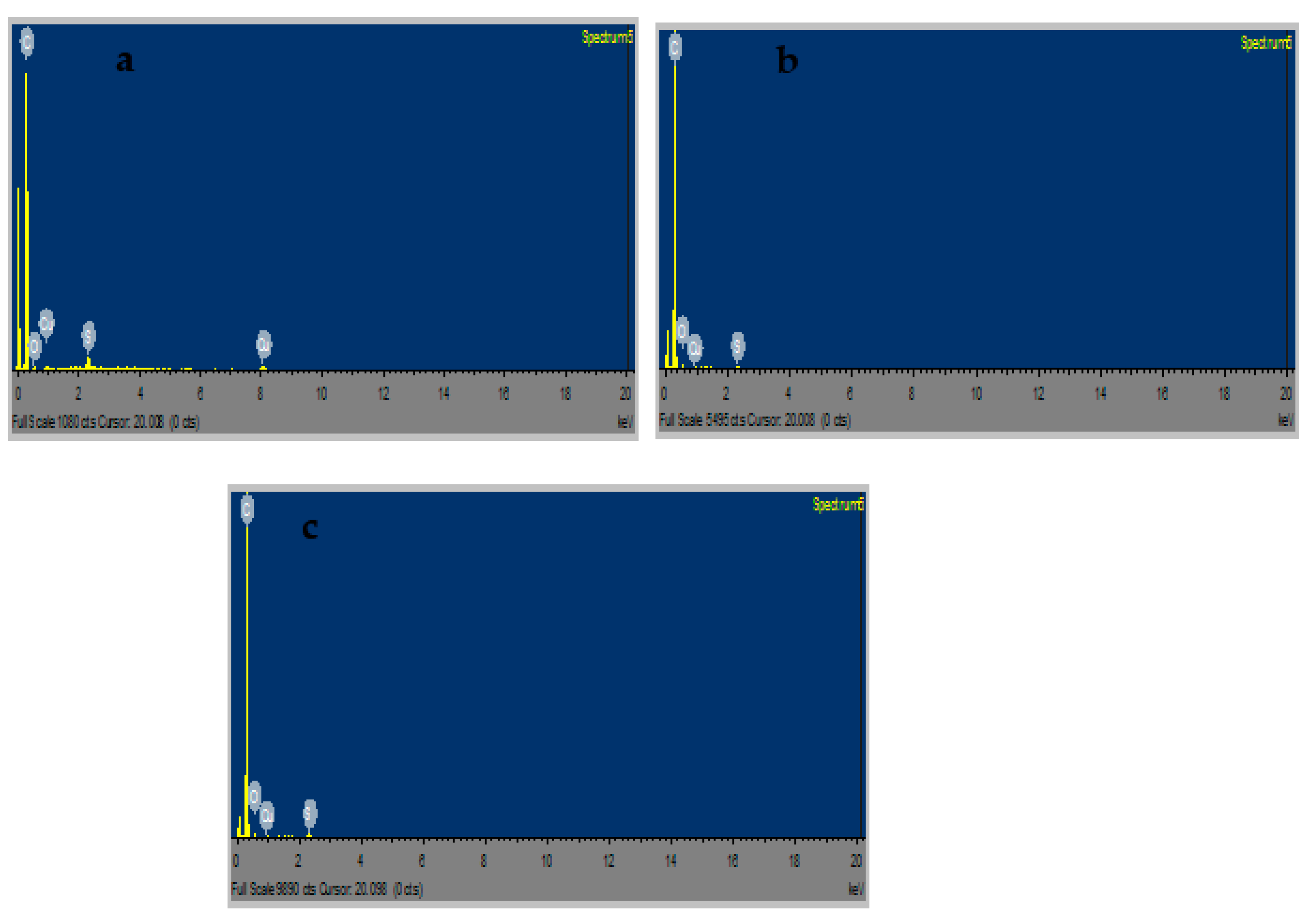 Inorganics 11 00266 g008