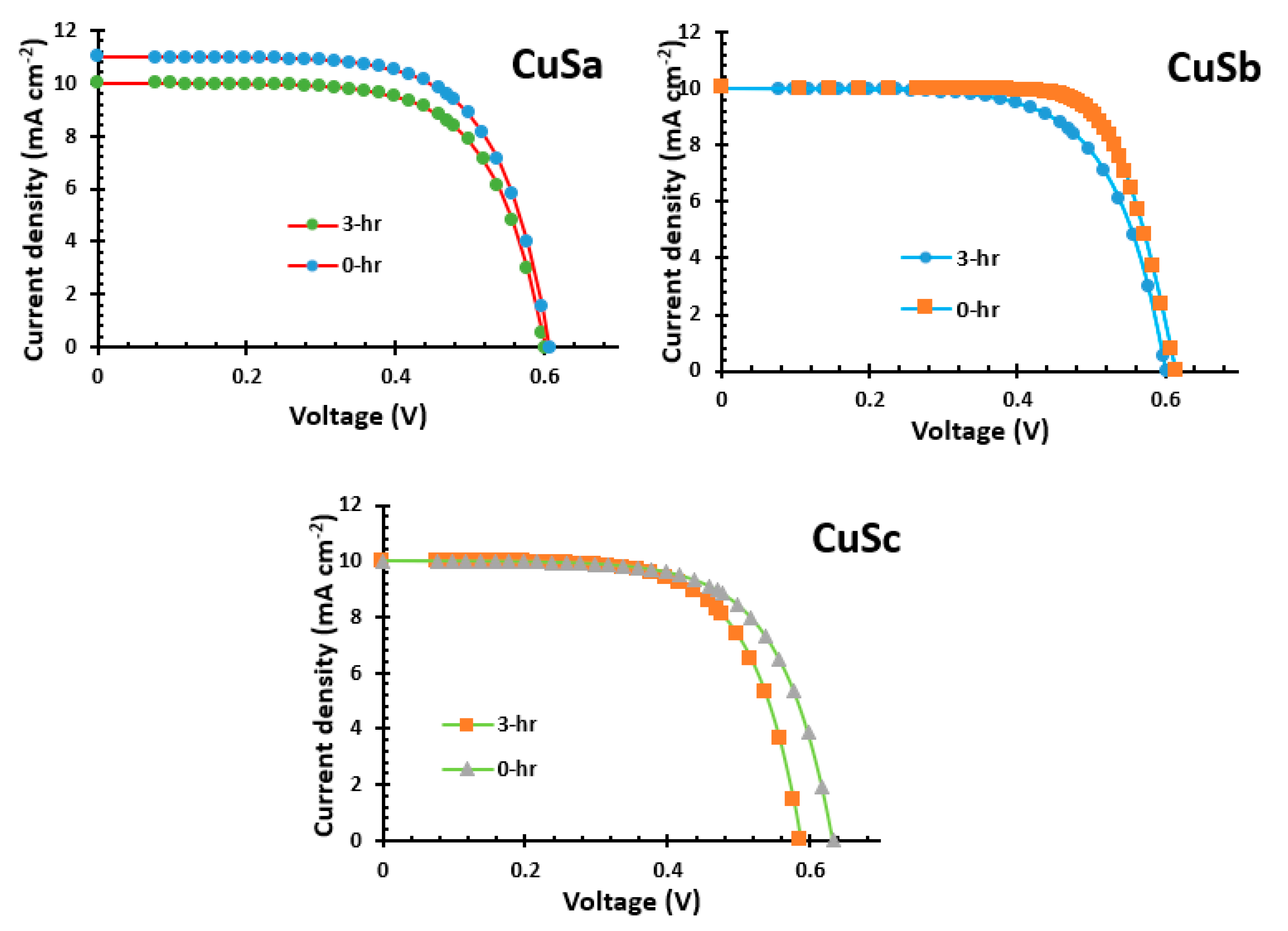 Inorganics 11 00266 g010