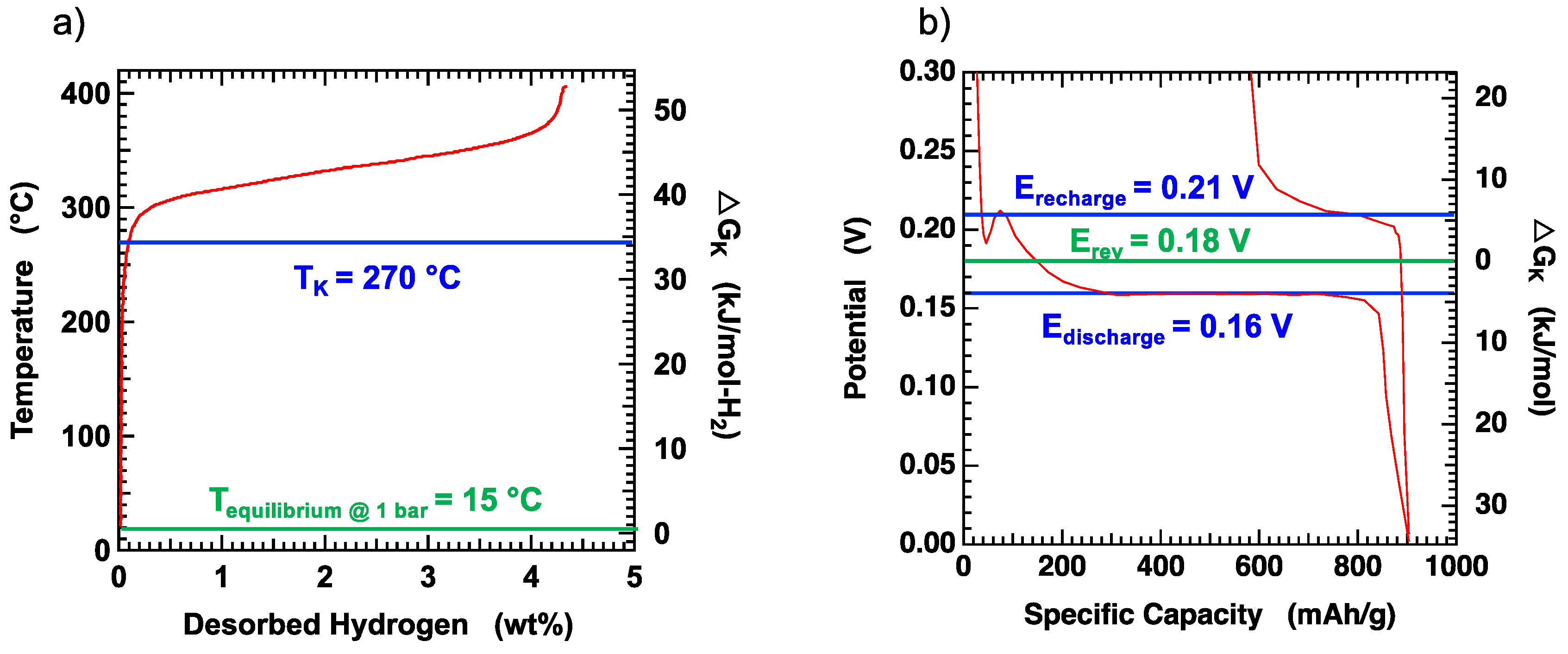 Inorganics 11 00267 g001
