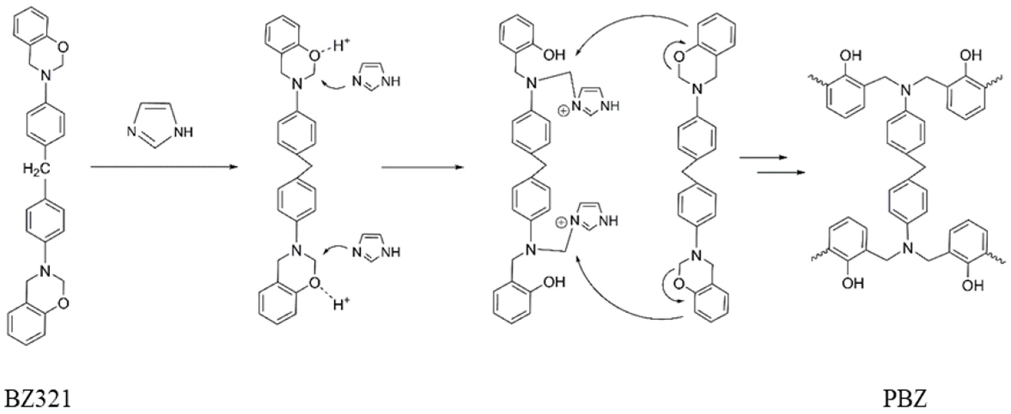 Inorganics 11 00269 g004