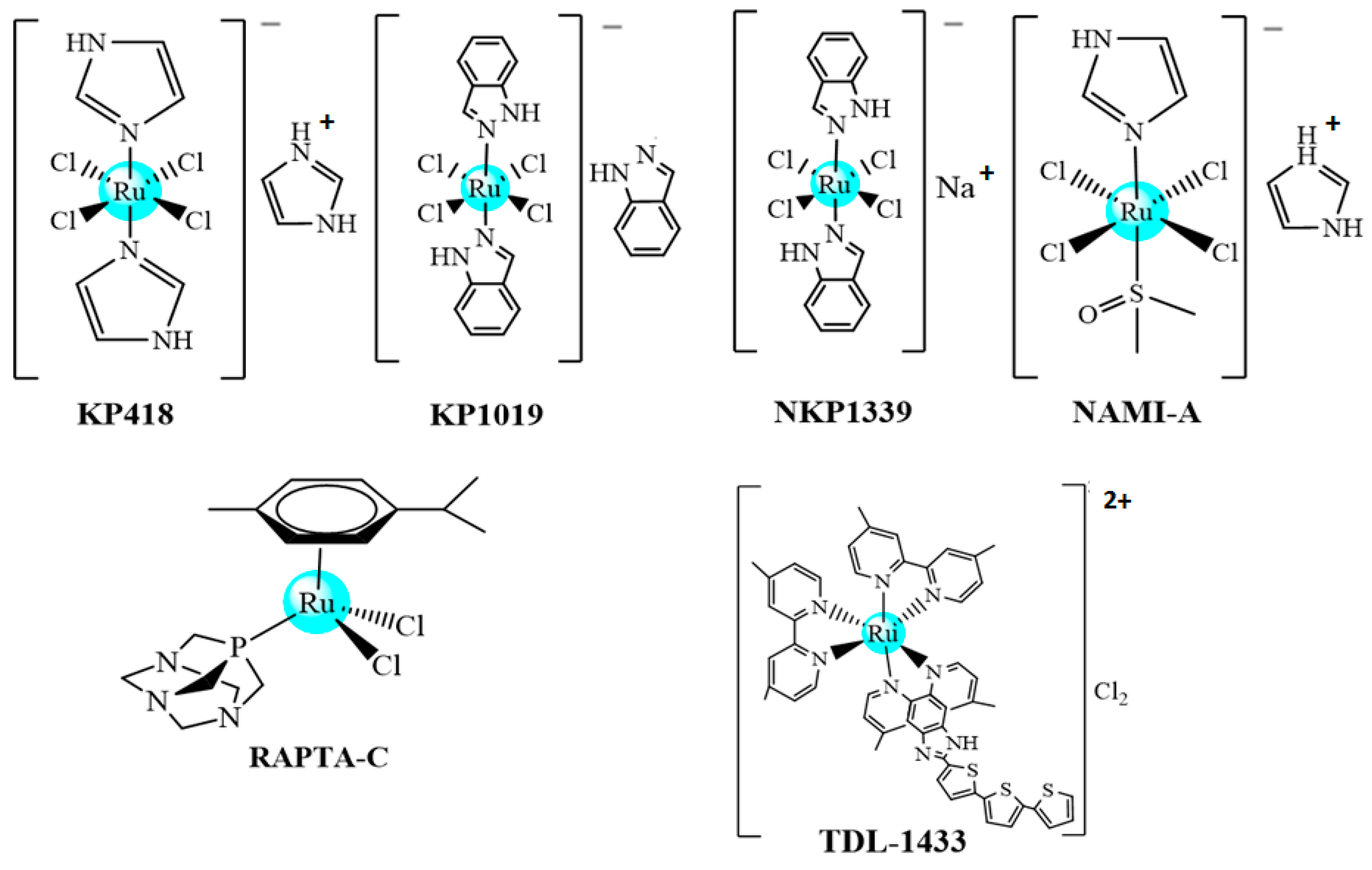 Inorganics 11 00270 g001