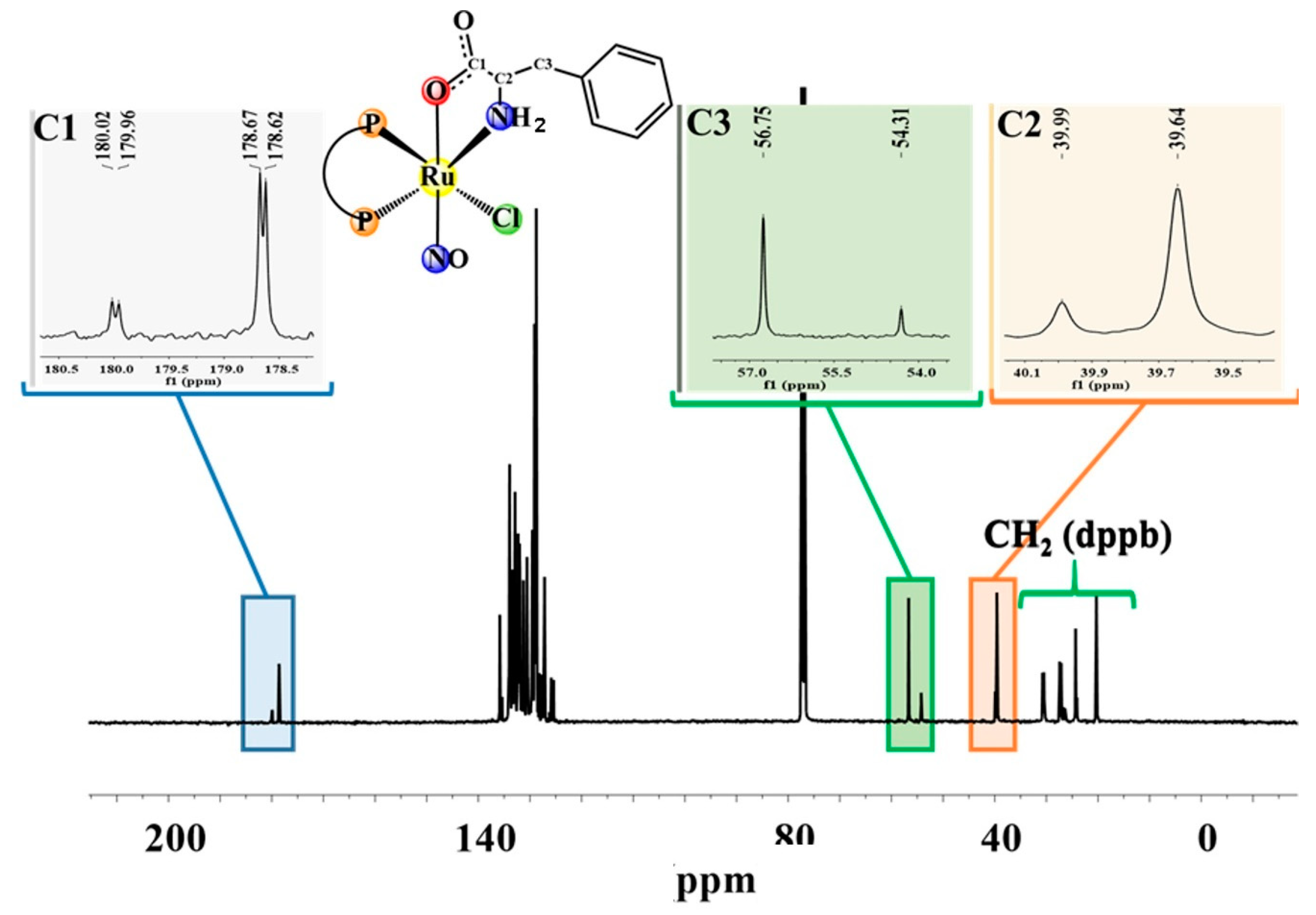 Inorganics 11 00270 g004