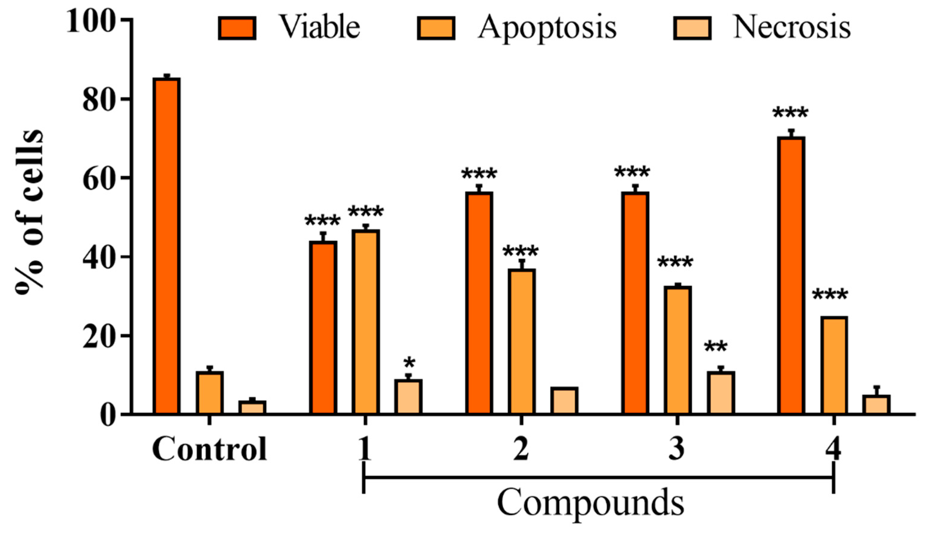 Inorganics 11 00270 g005