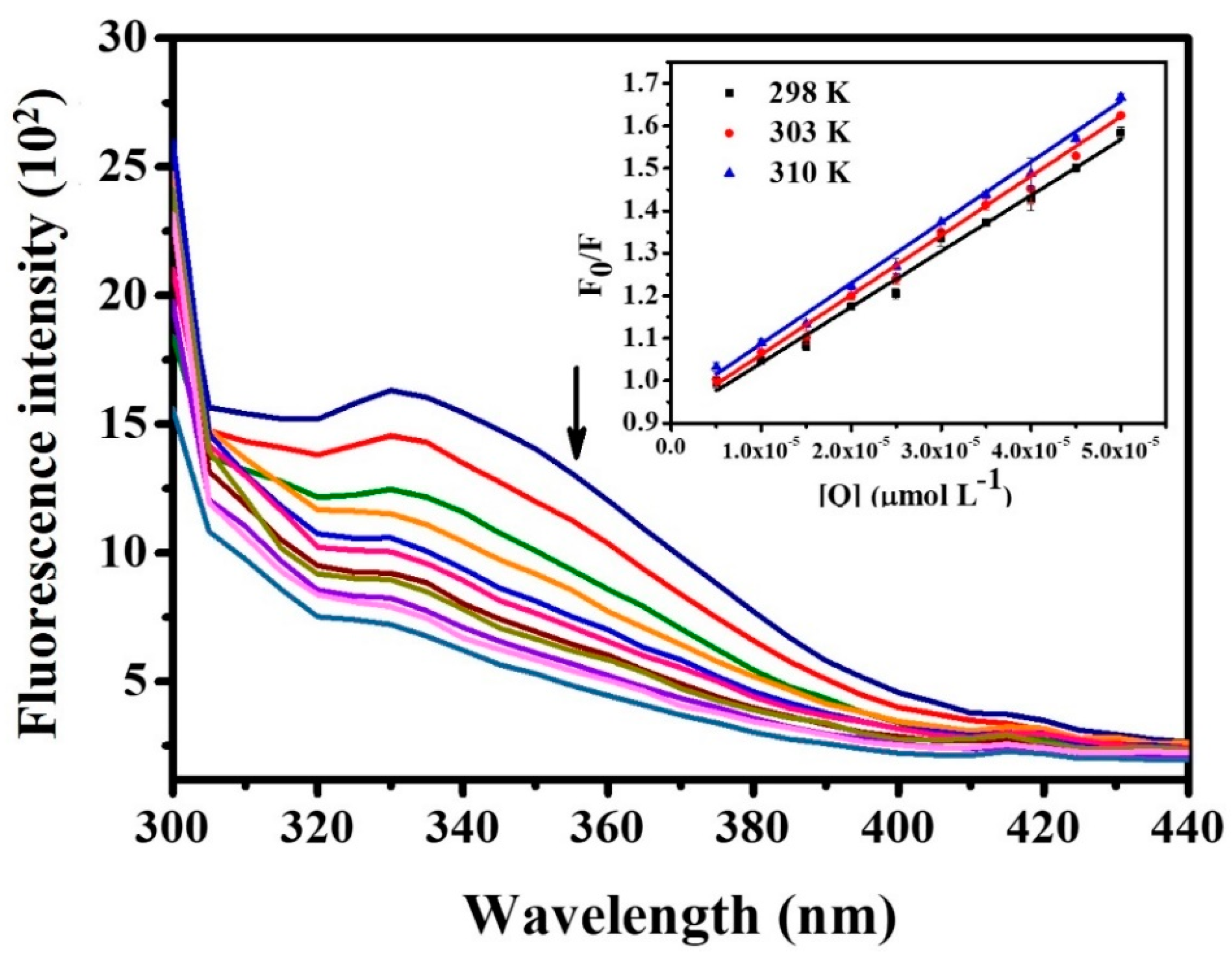 Inorganics 11 00270 g007