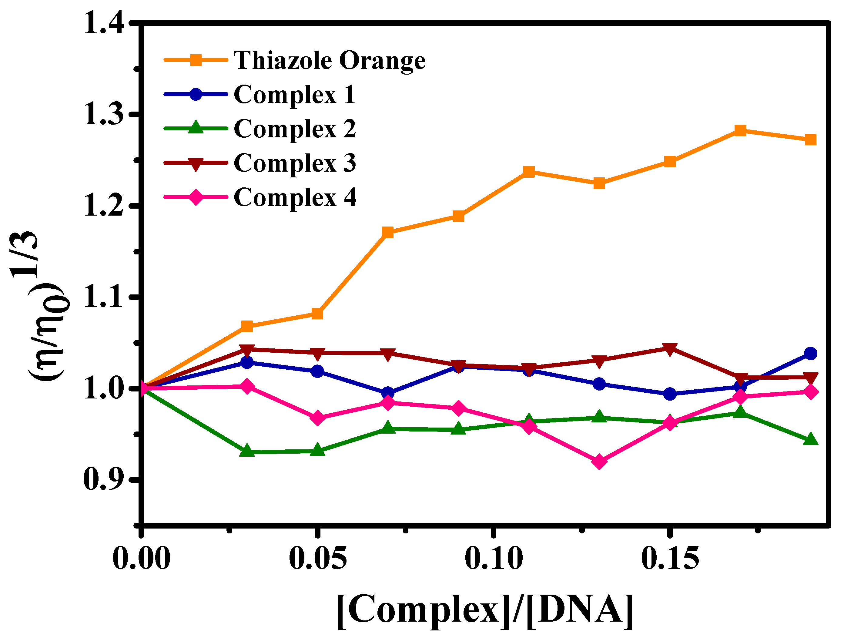 Inorganics 11 00270 g008