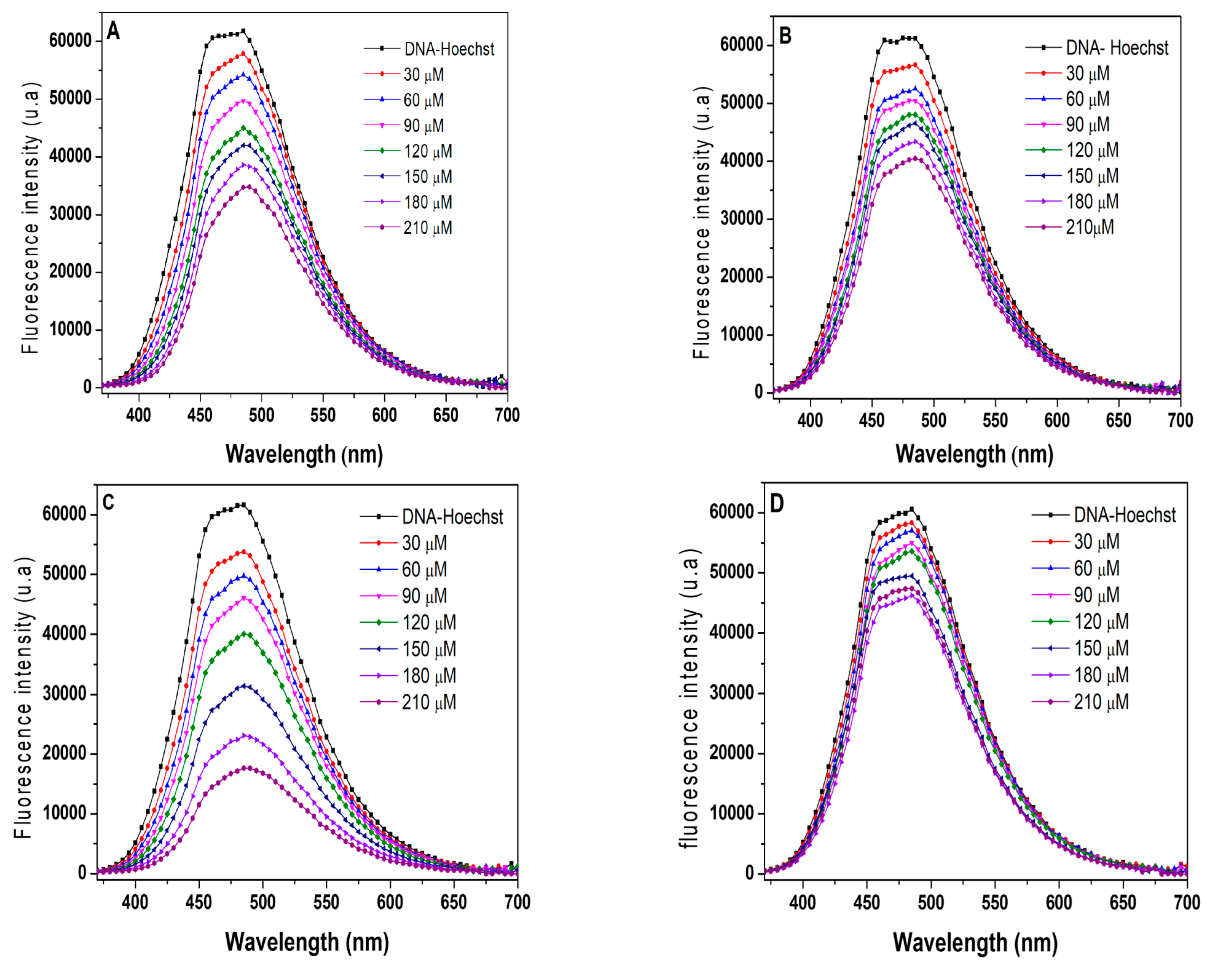 Inorganics 11 00270 g009