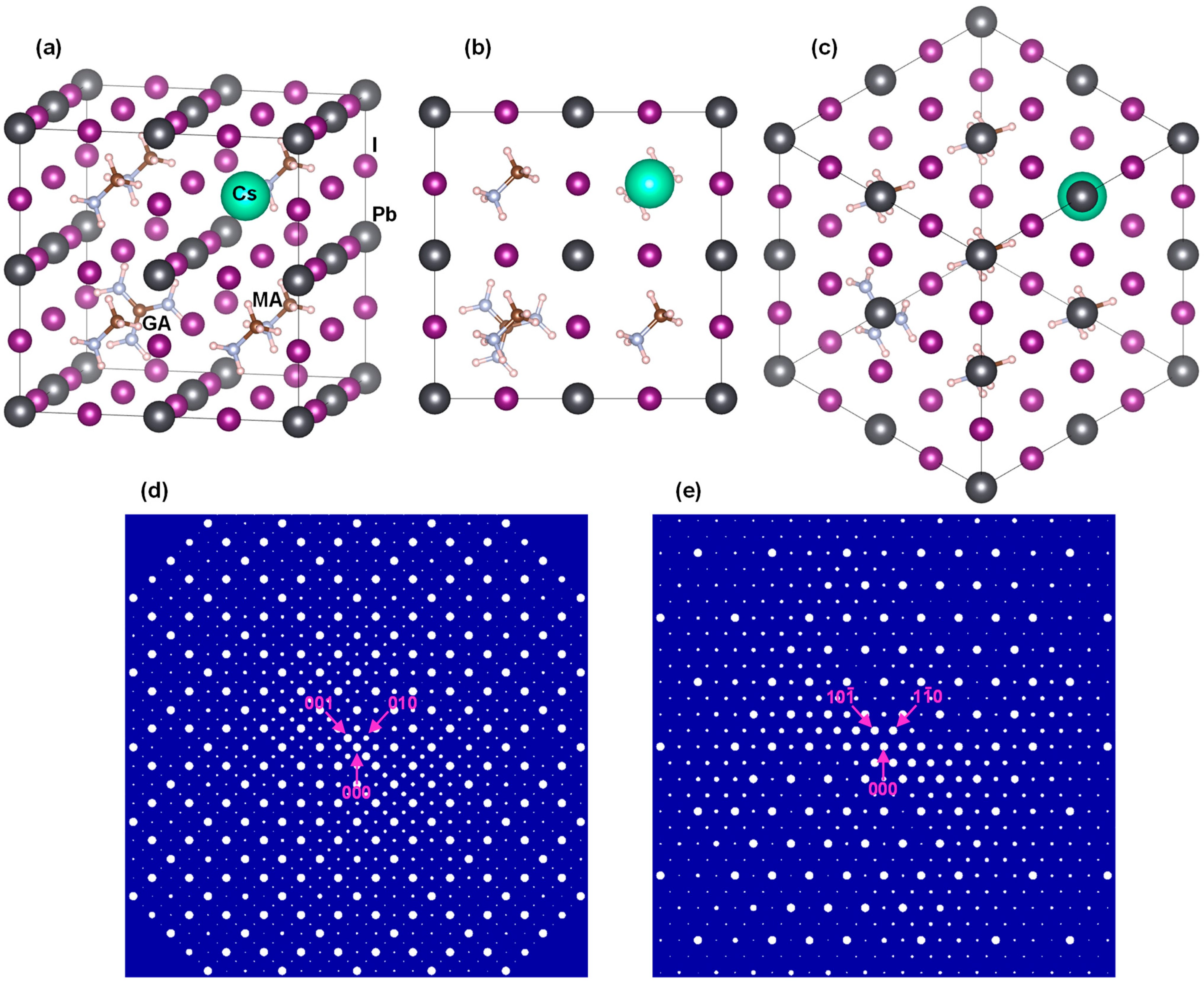 Inorganics 11 00273 g001