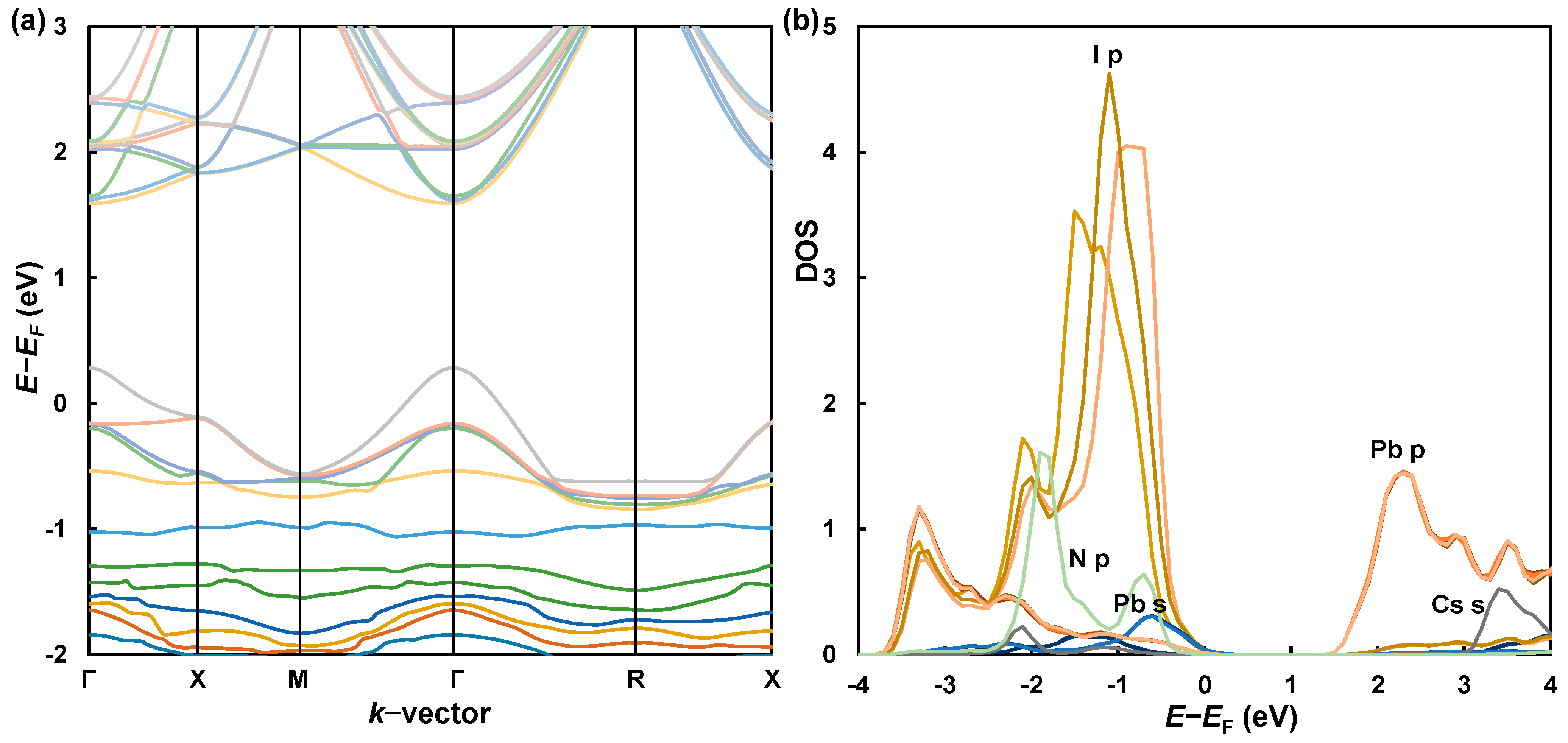 Inorganics 11 00273 g002