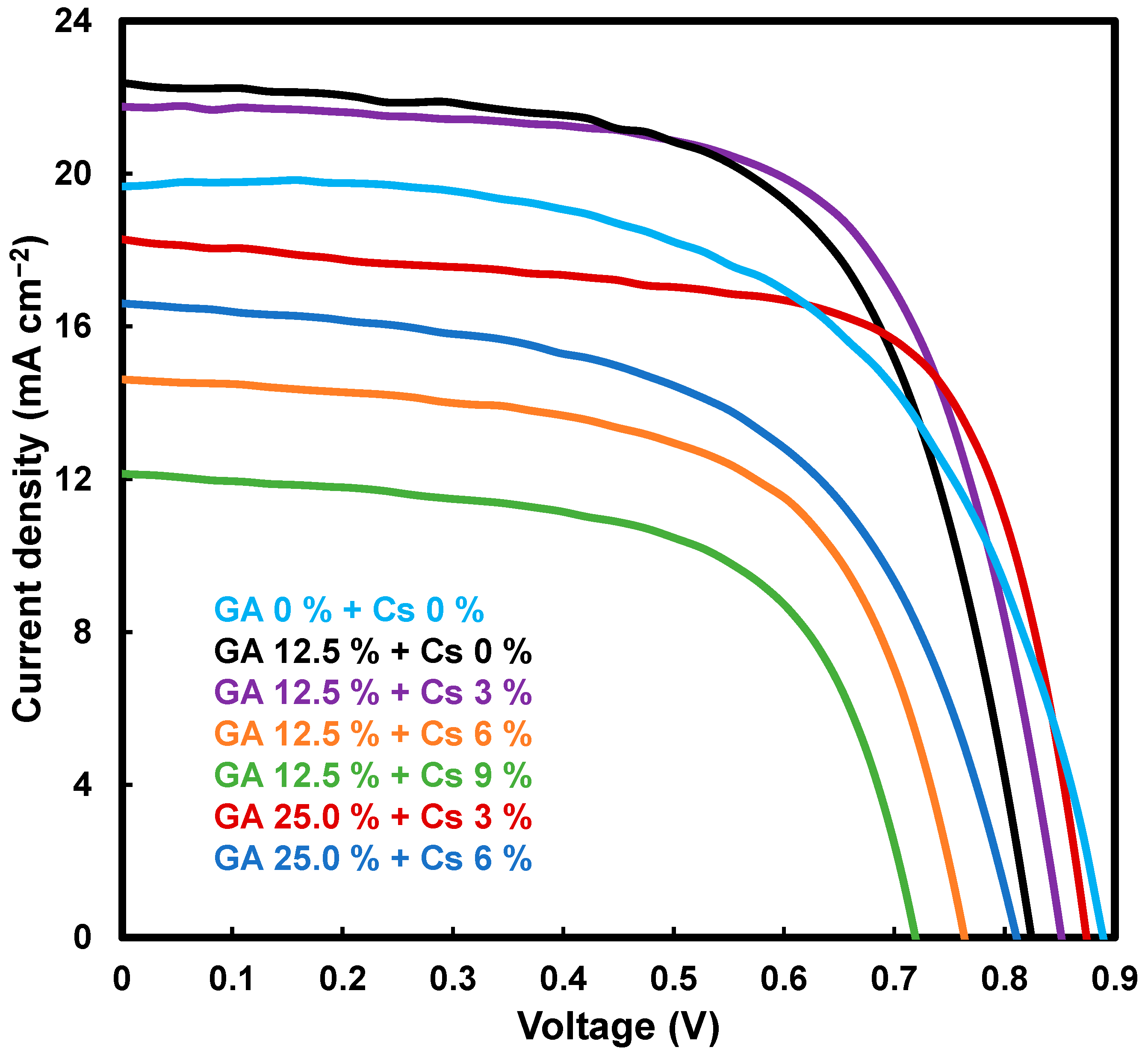 Inorganics 11 00273 g004
