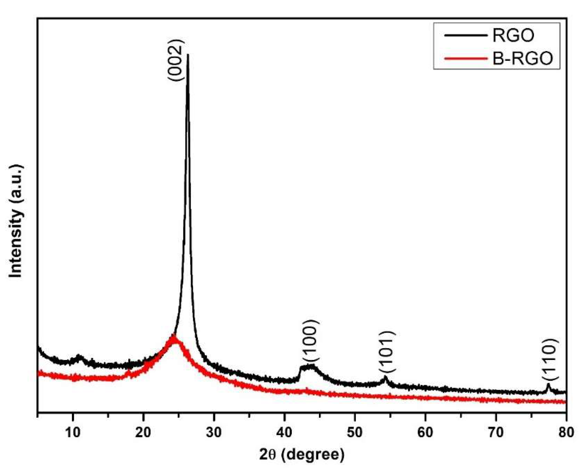 Inorganics 11 00280 g002