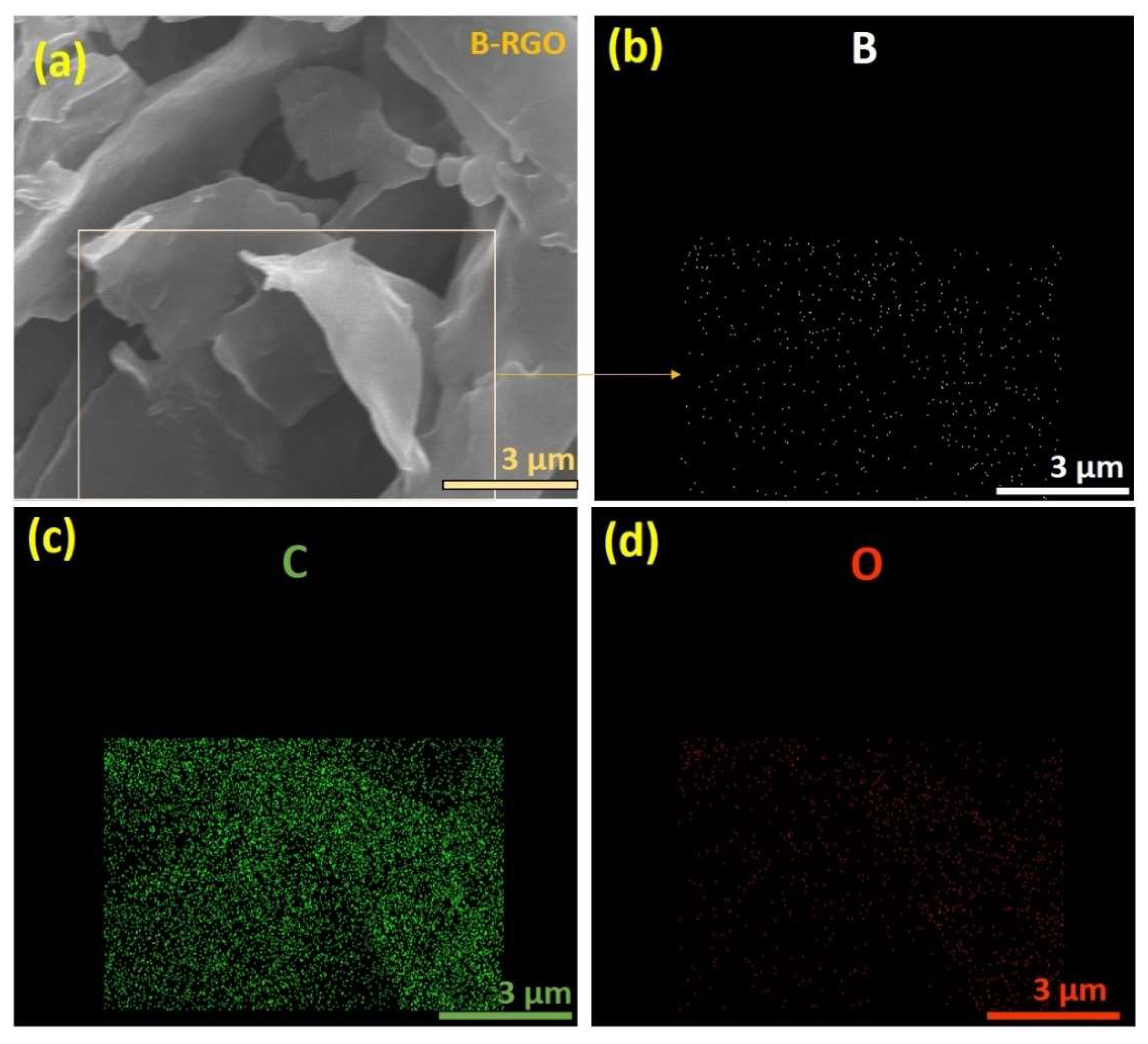 Inorganics 11 00280 g006