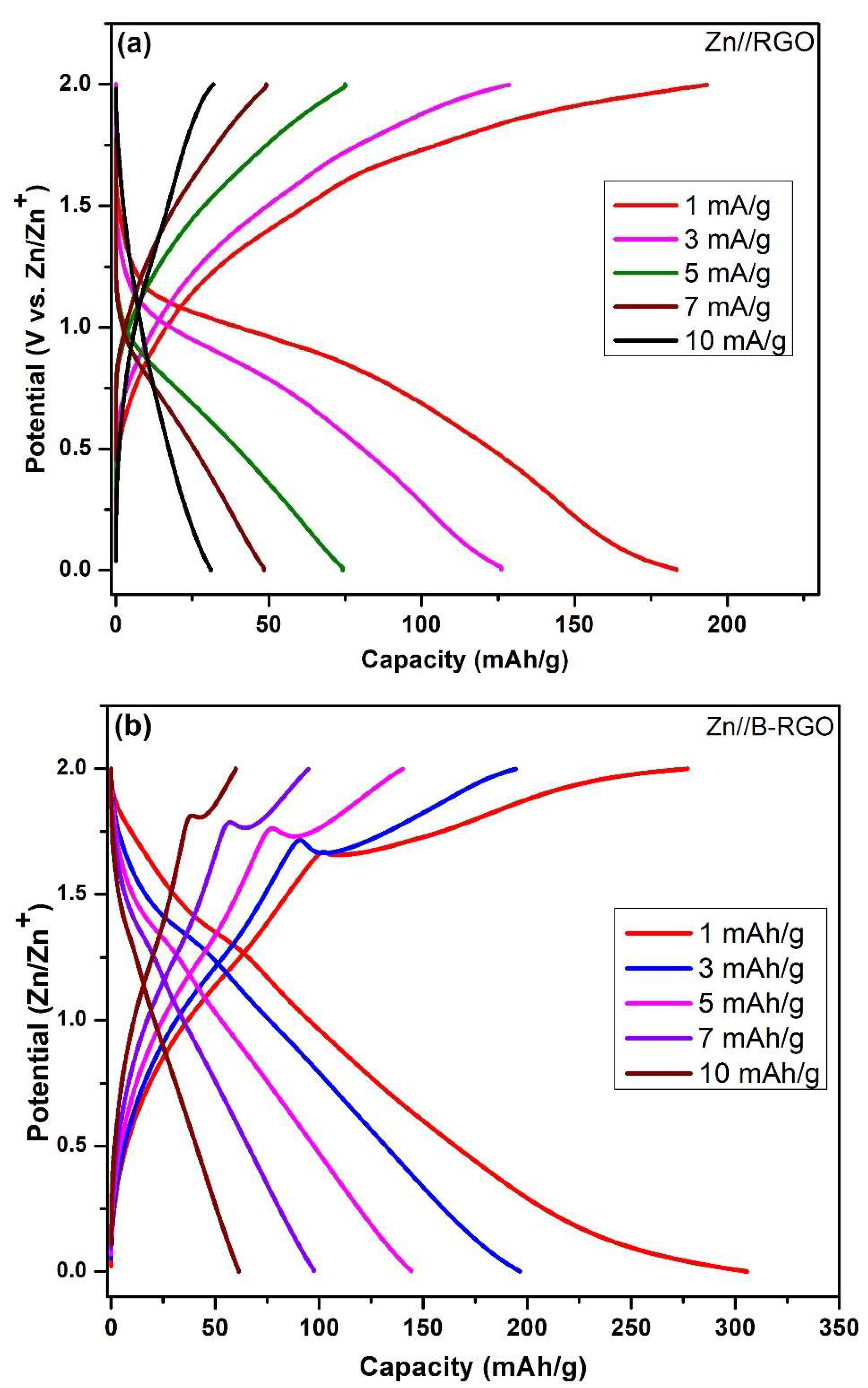 Inorganics 11 00280 g010