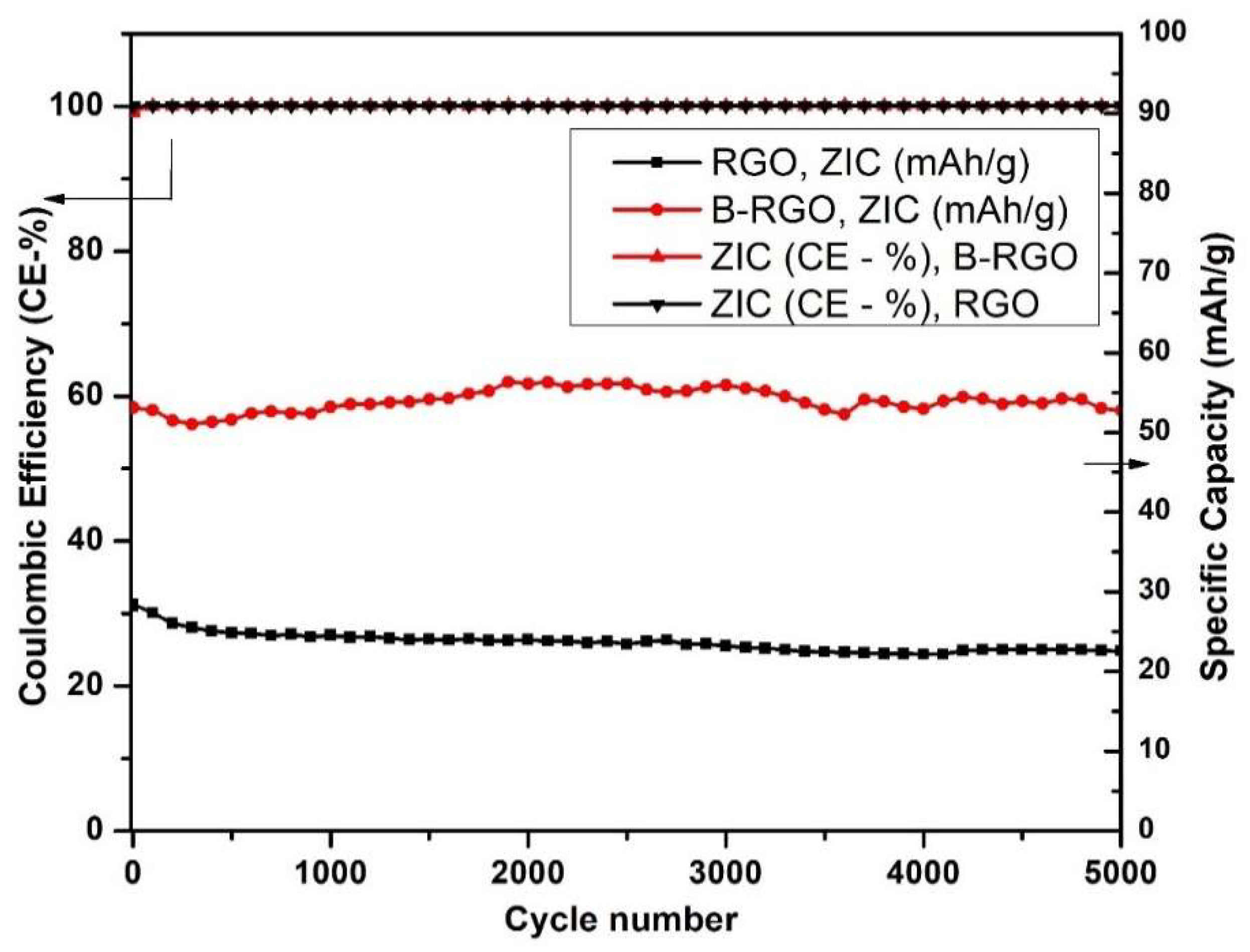Inorganics 11 00280 g012