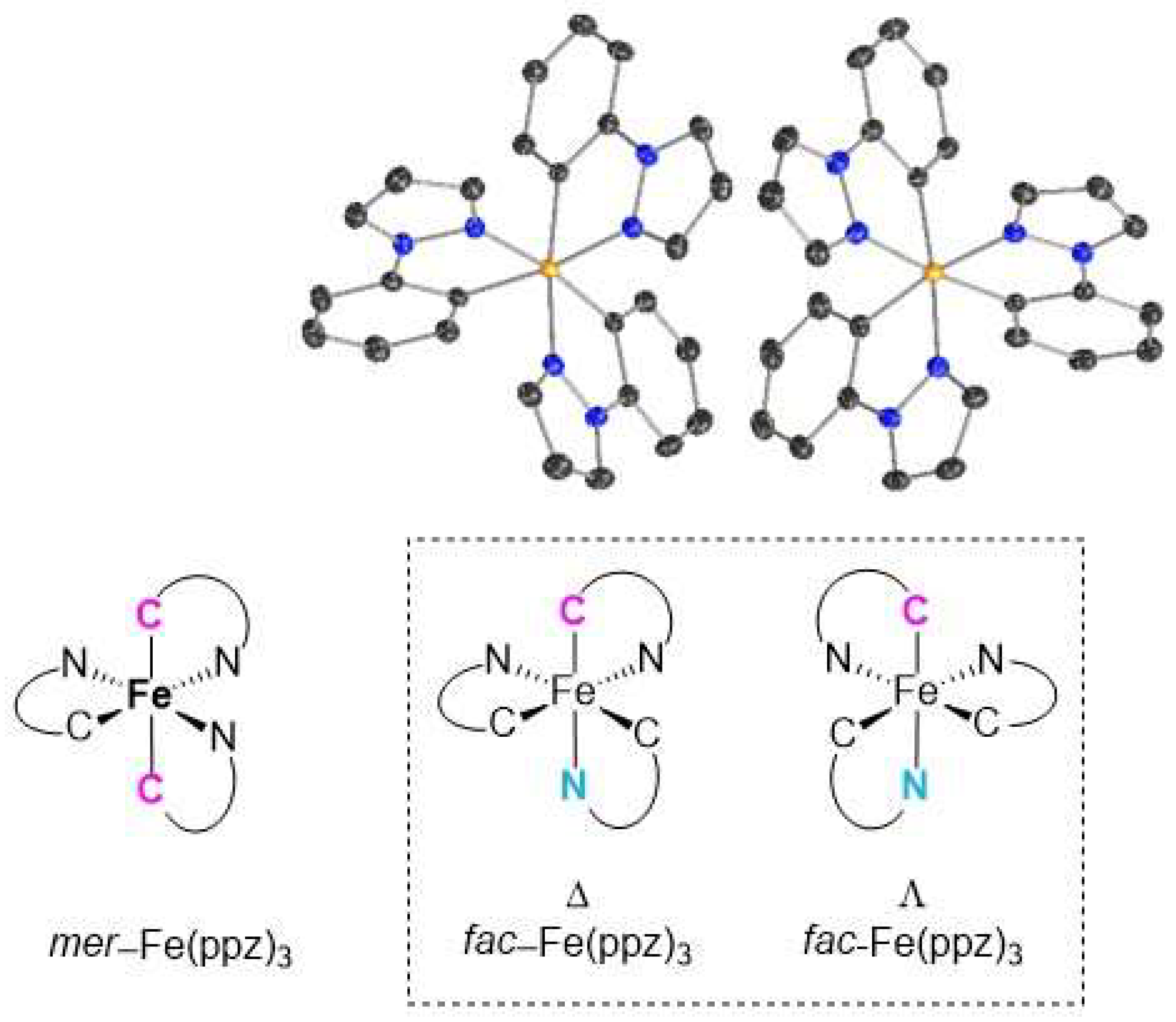 Inorganics 11 00282 g002