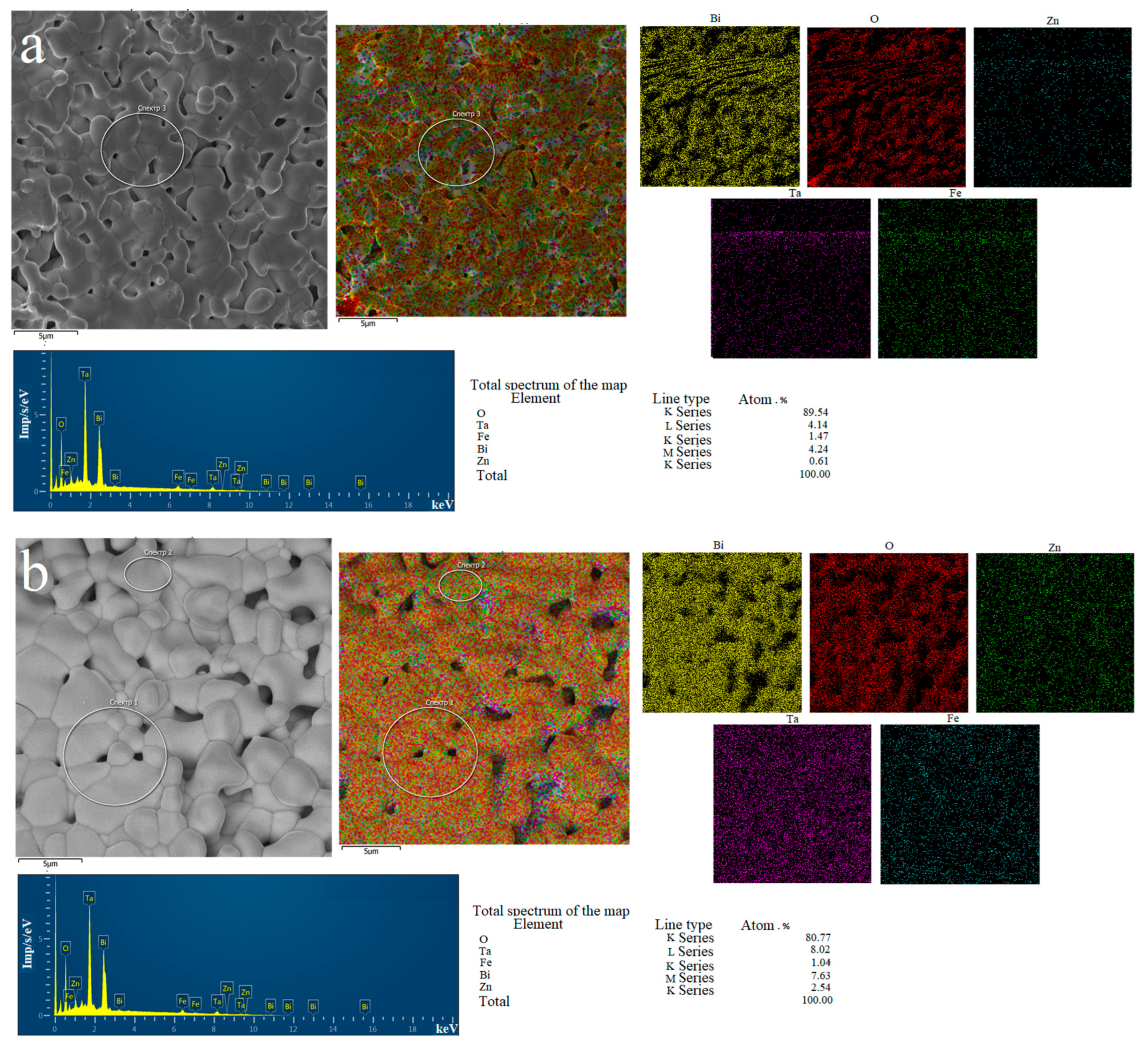 Inorganics 11 00285 g004