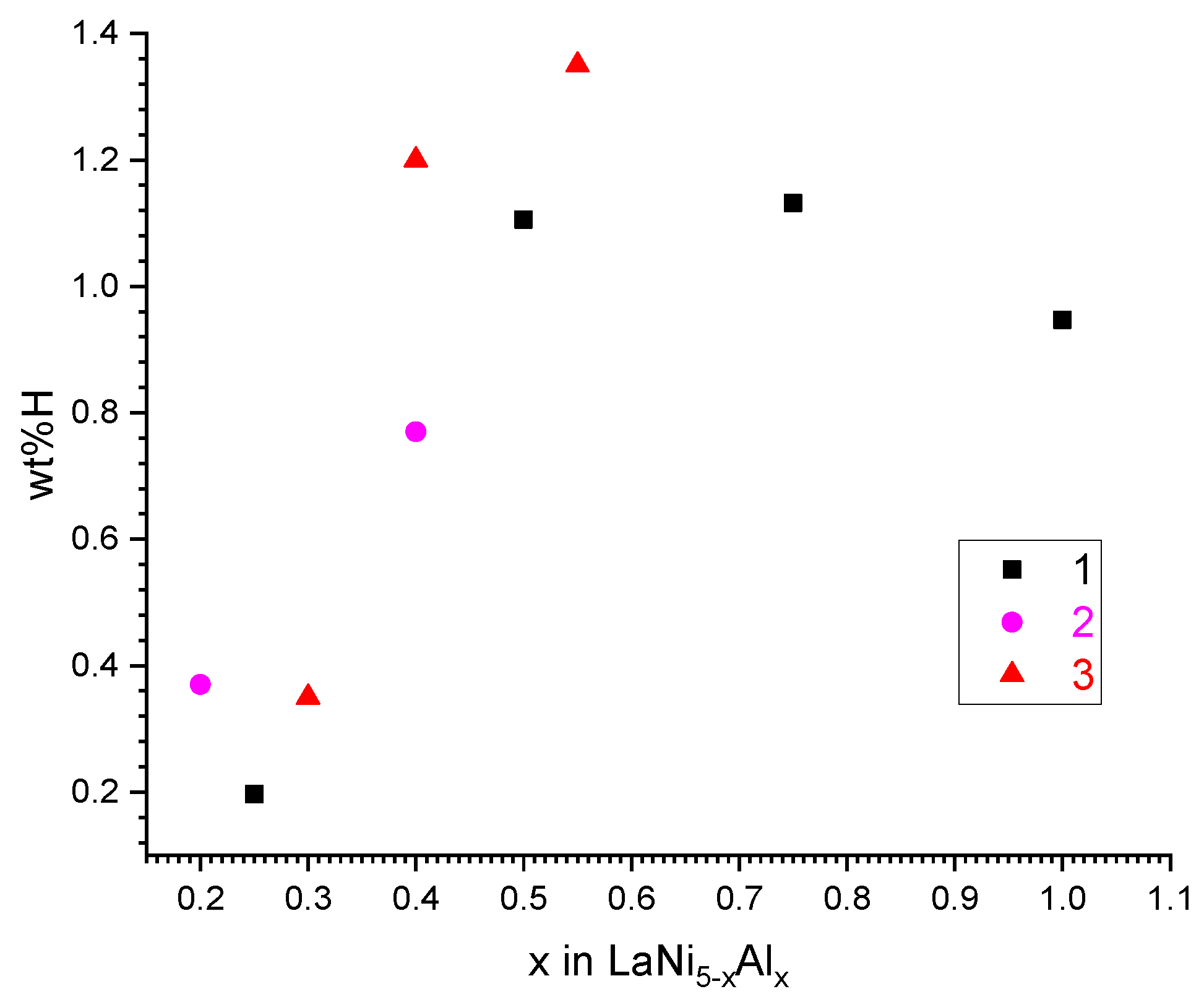 Inorganics 11 00290 g001