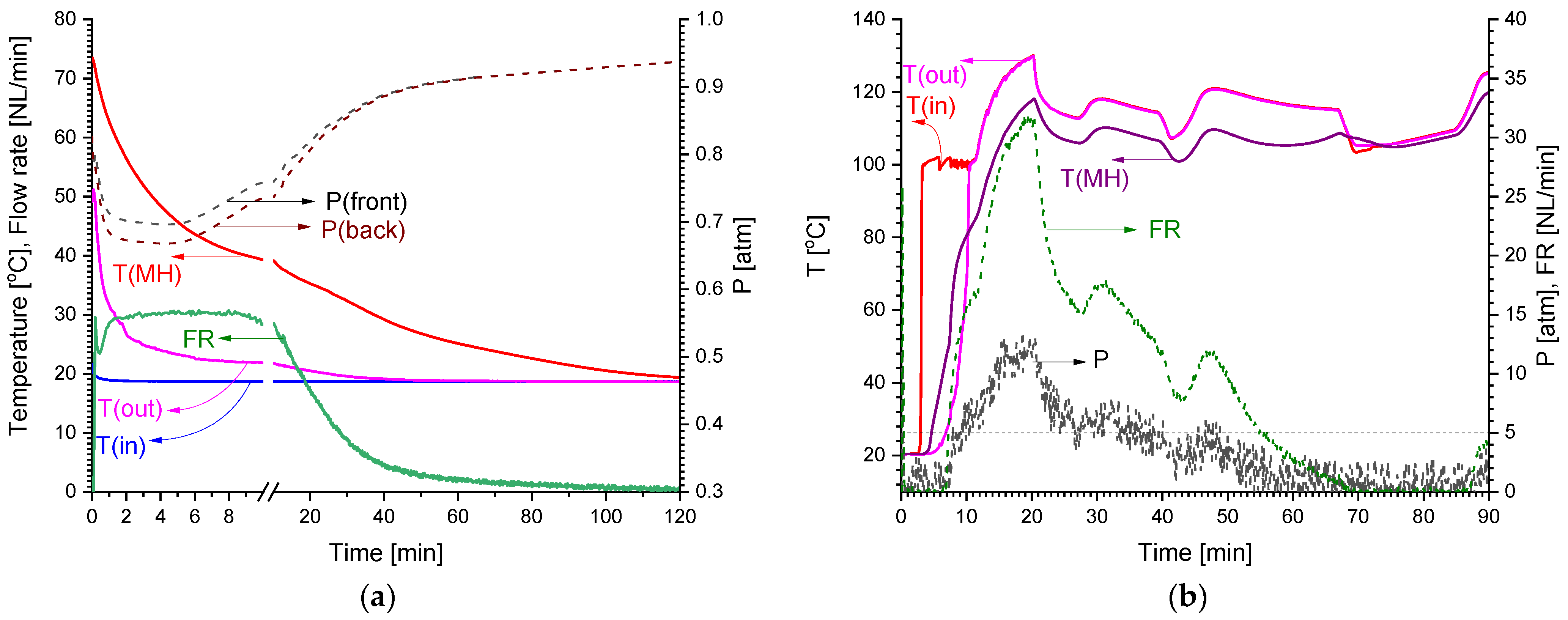 Inorganics 11 00290 g005