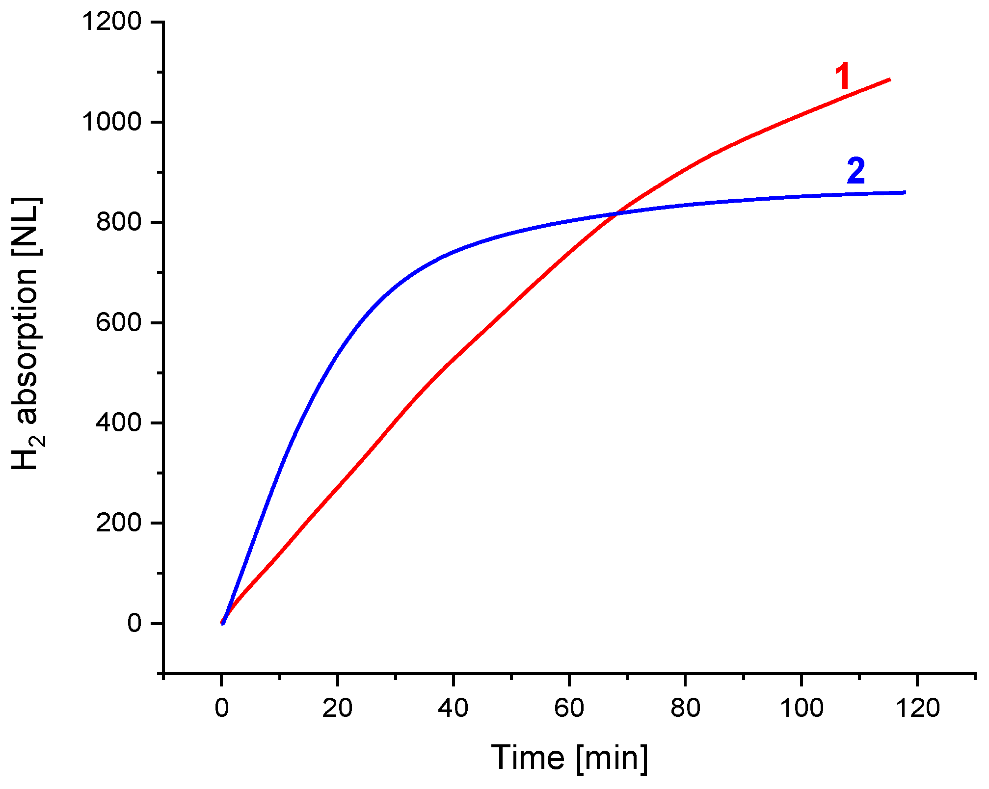 Inorganics 11 00290 g006
