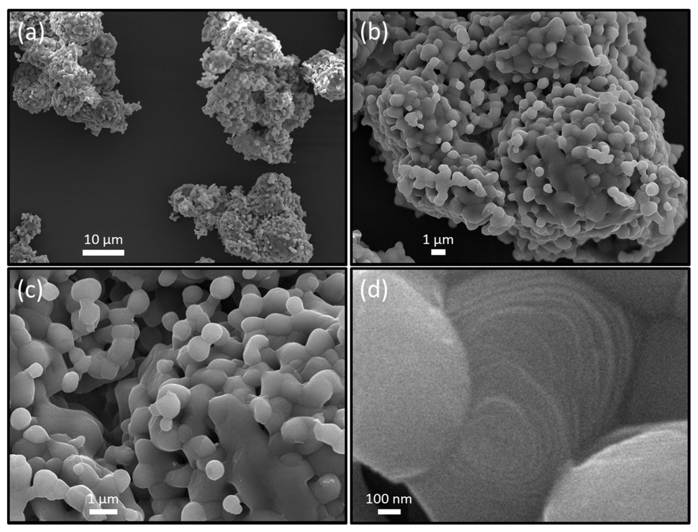 Inorganics 11 00291 g003 Inorganics 11 00291 g003