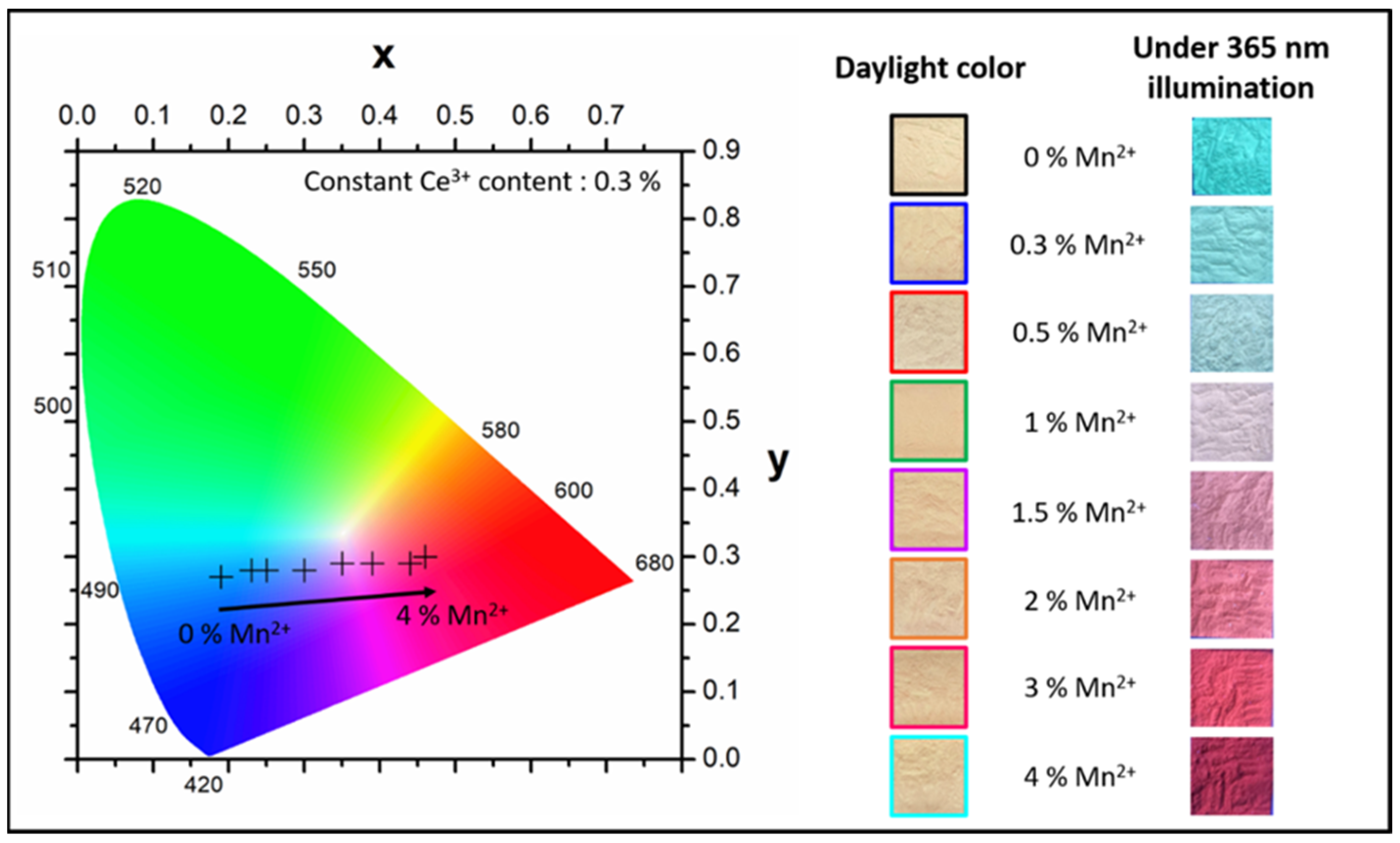 Inorganics 11 00291 g012 Inorganics 11 00291 g012