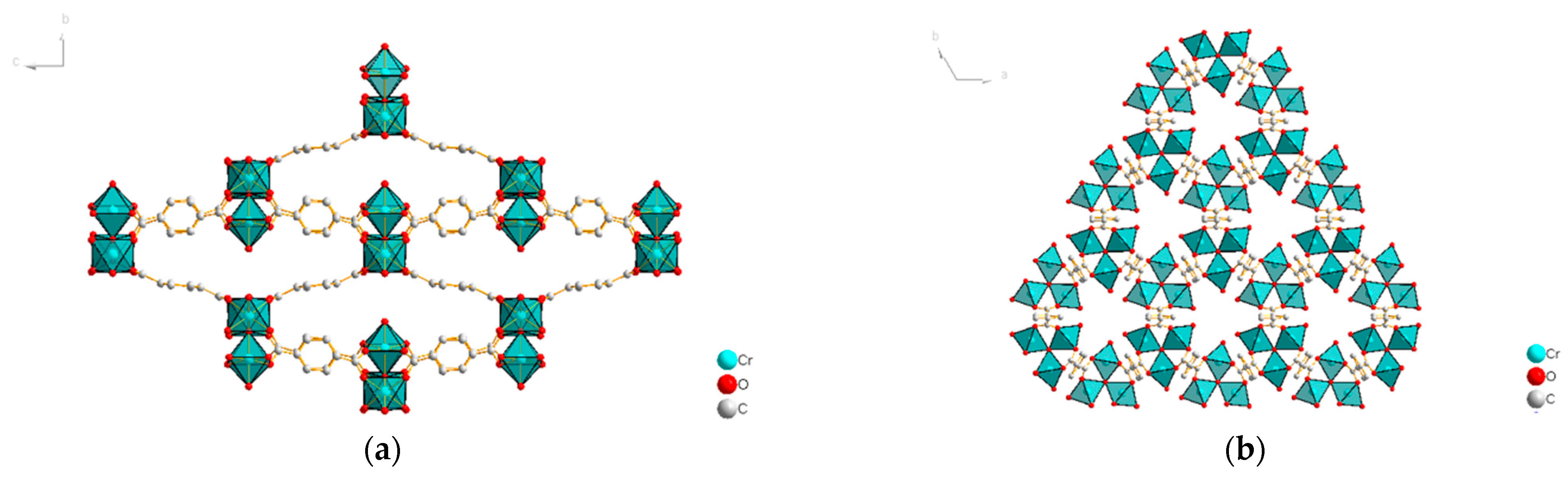 Inorganics 11 00292 g001 Inorganics 11 00292 g001