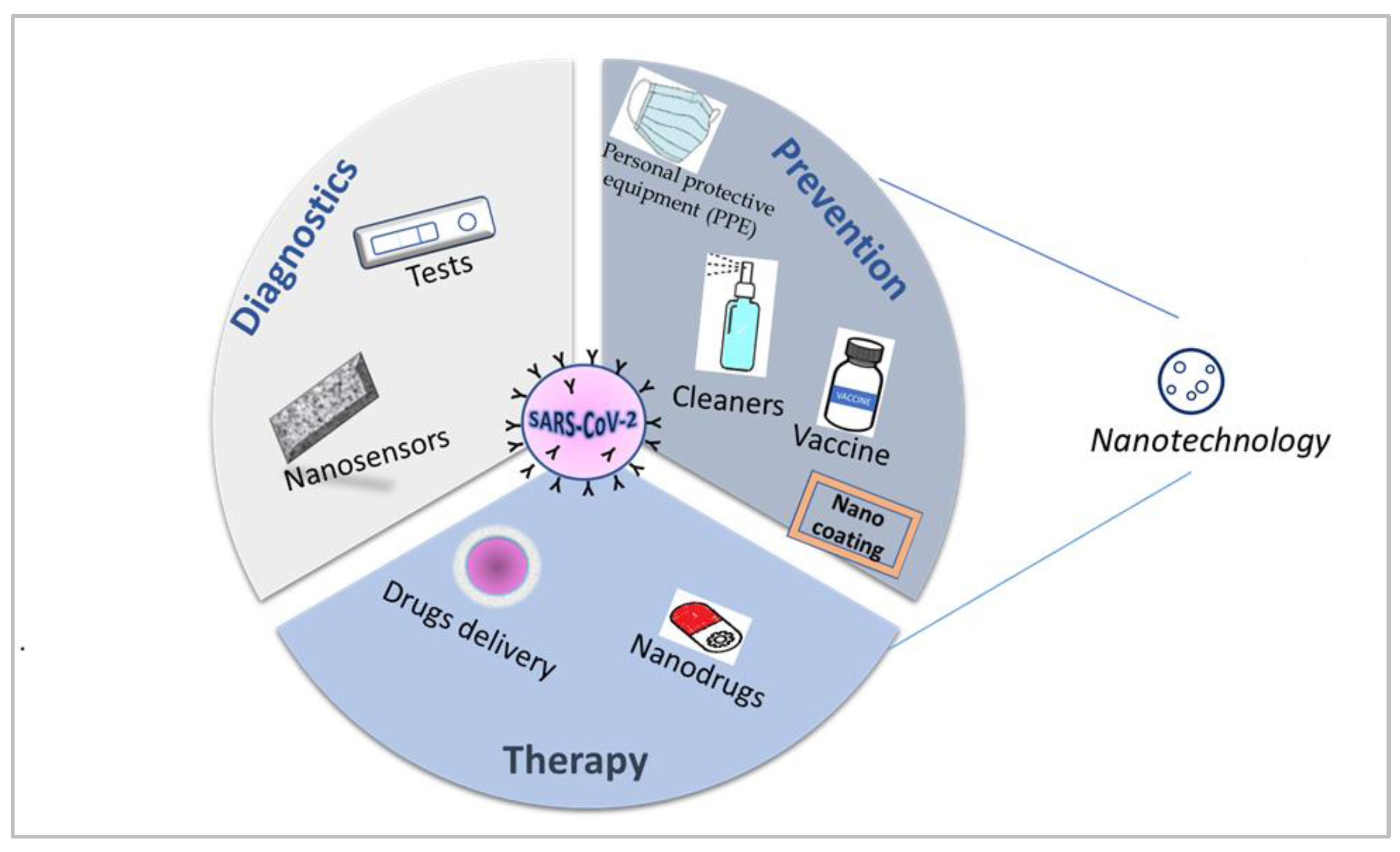 Inorganics 11 00294 g001 Inorganics 11 00294 g001