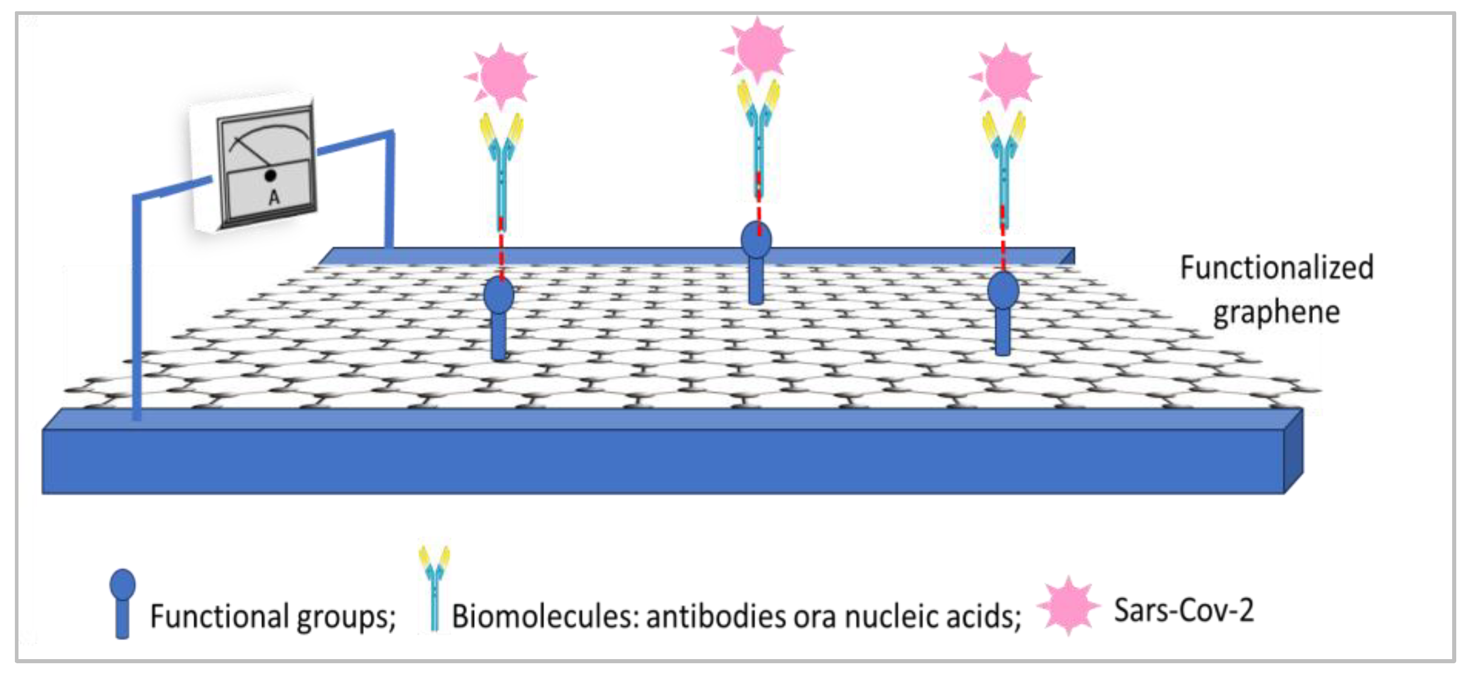 Inorganics 11 00294 g002 Inorganics 11 00294 g002