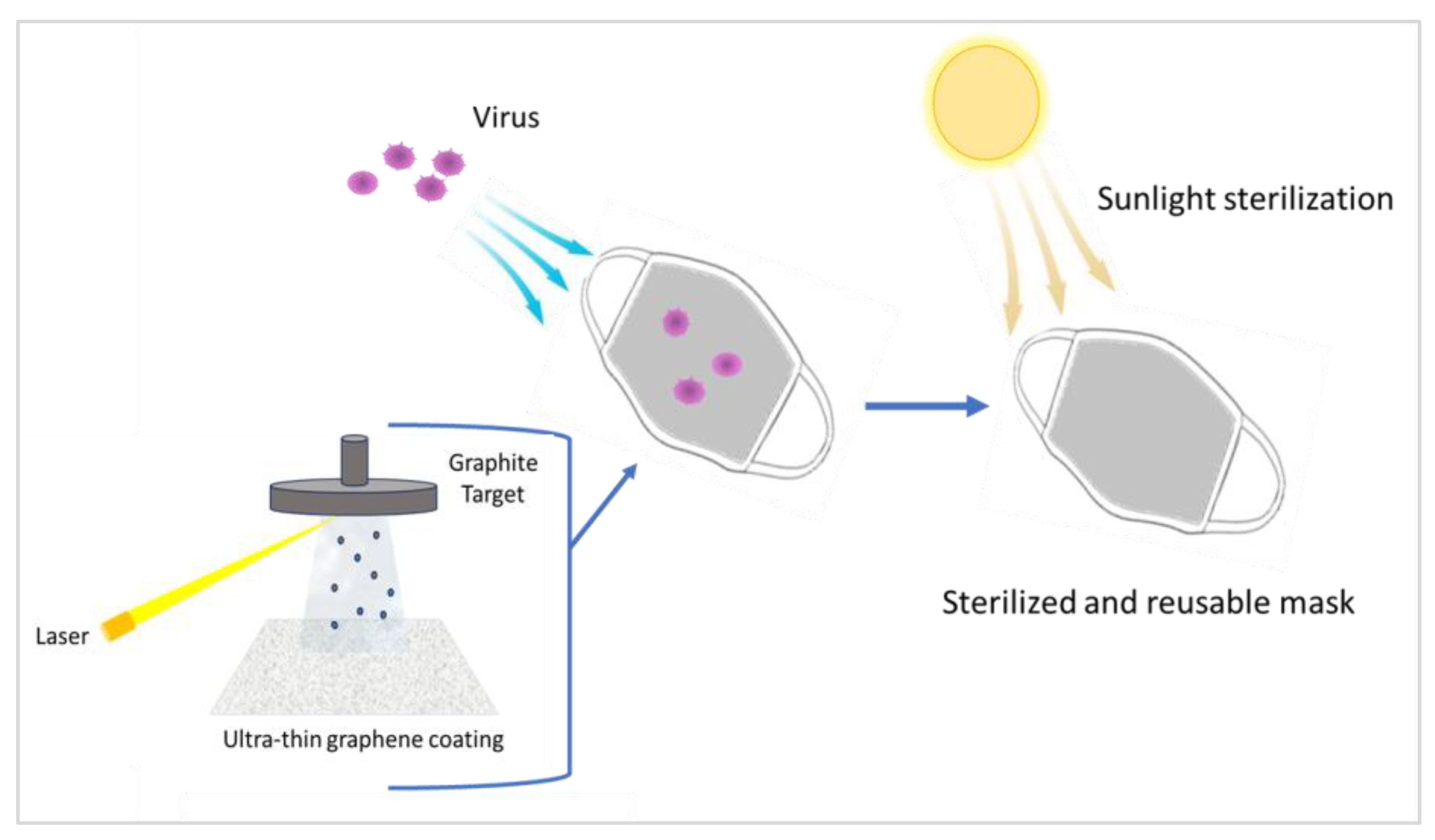 Inorganics 11 00294 g004 Inorganics 11 00294 g004