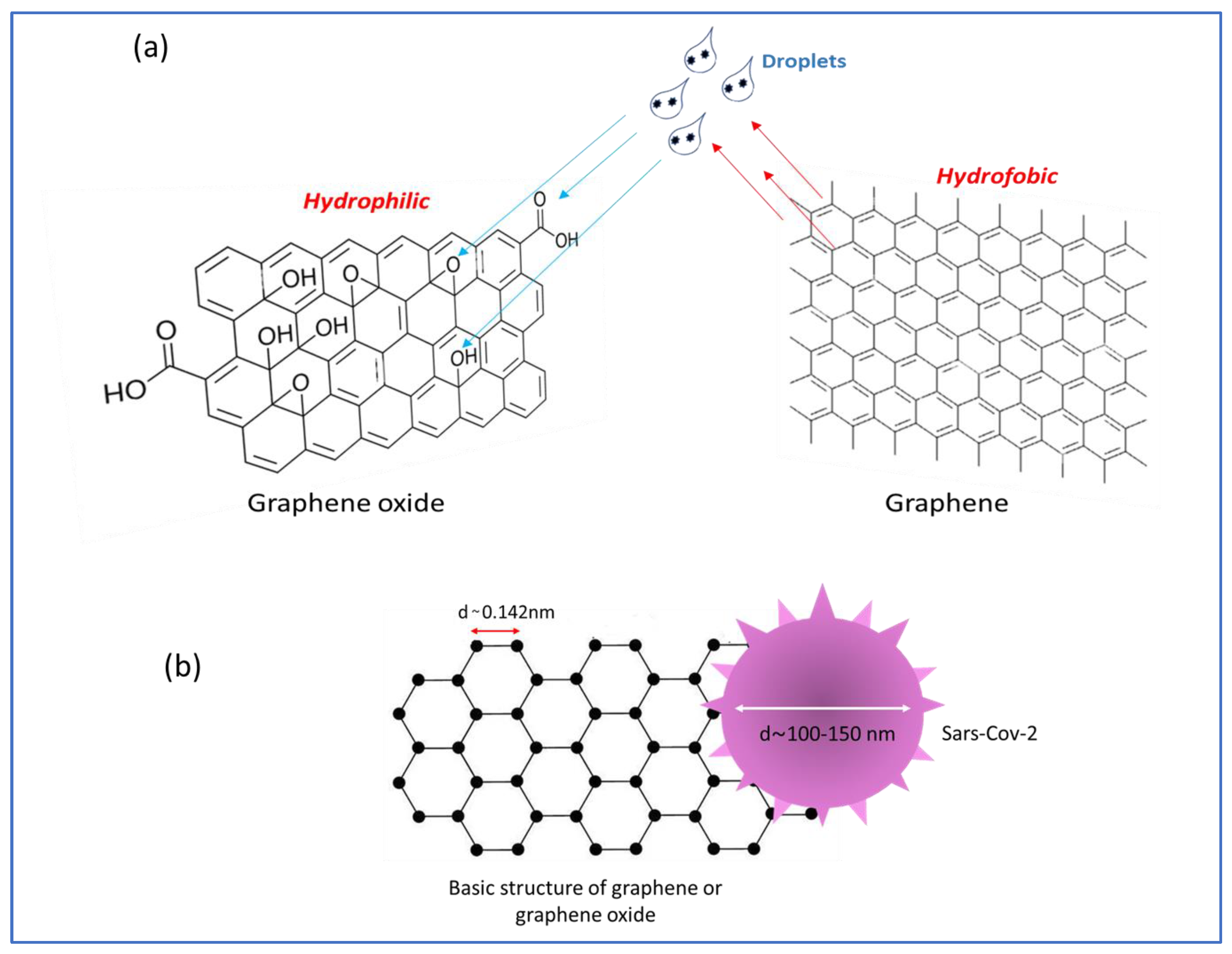Inorganics 11 00294 g005 Inorganics 11 00294 g005