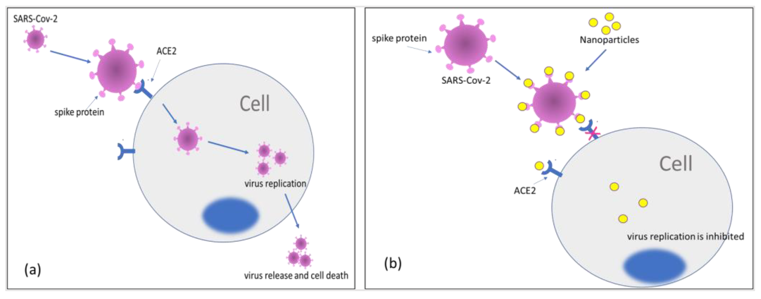 Inorganics 11 00294 g006 Inorganics 11 00294 g006