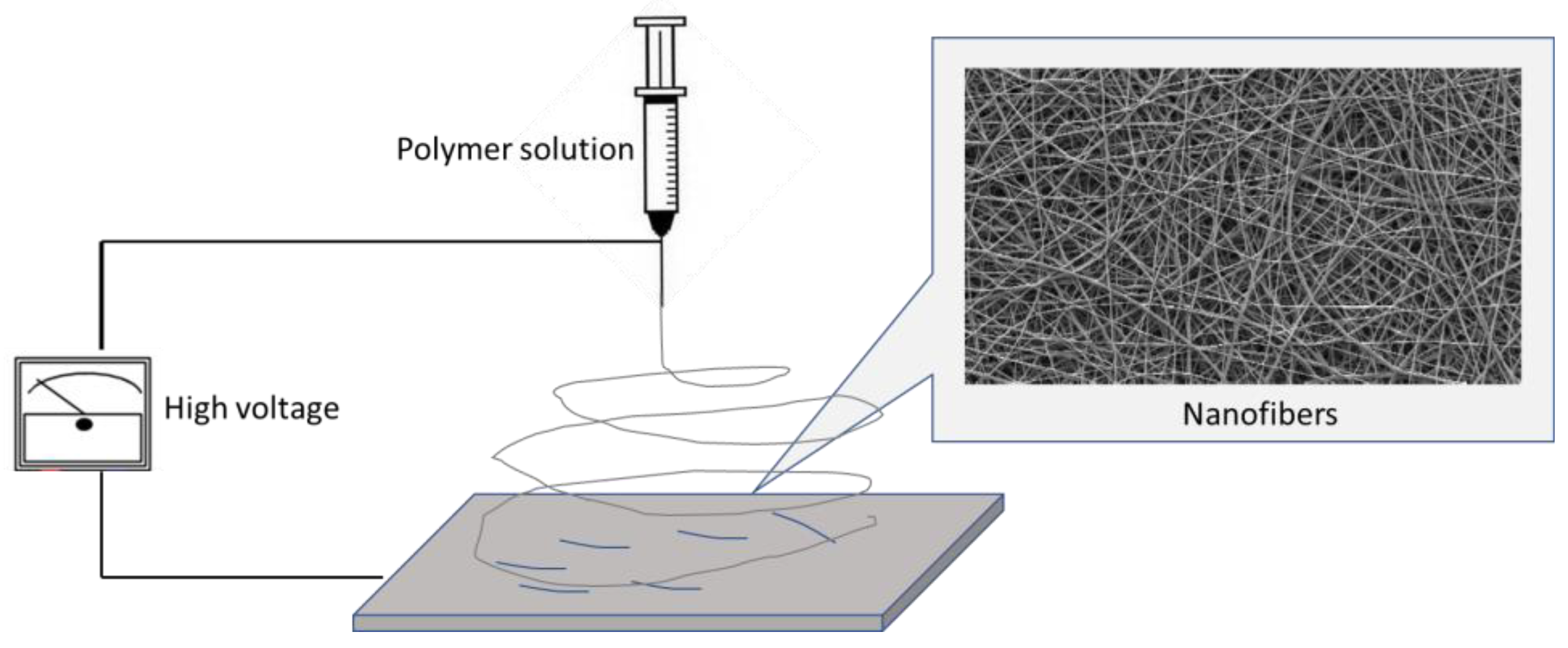 Inorganics 11 00294 g008 Inorganics 11 00294 g008