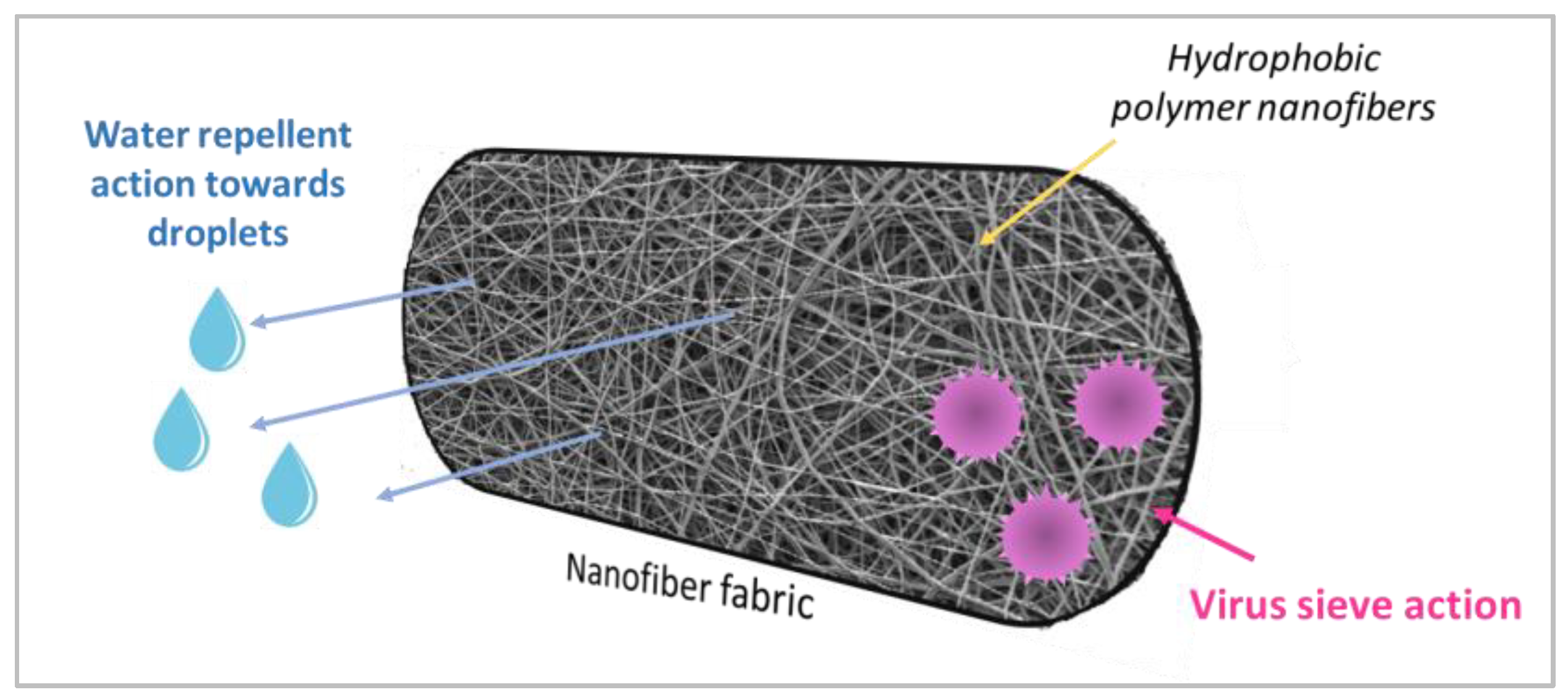 Inorganics 11 00294 g009 Inorganics 11 00294 g009