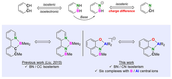 Inorganics 11 00295 g001