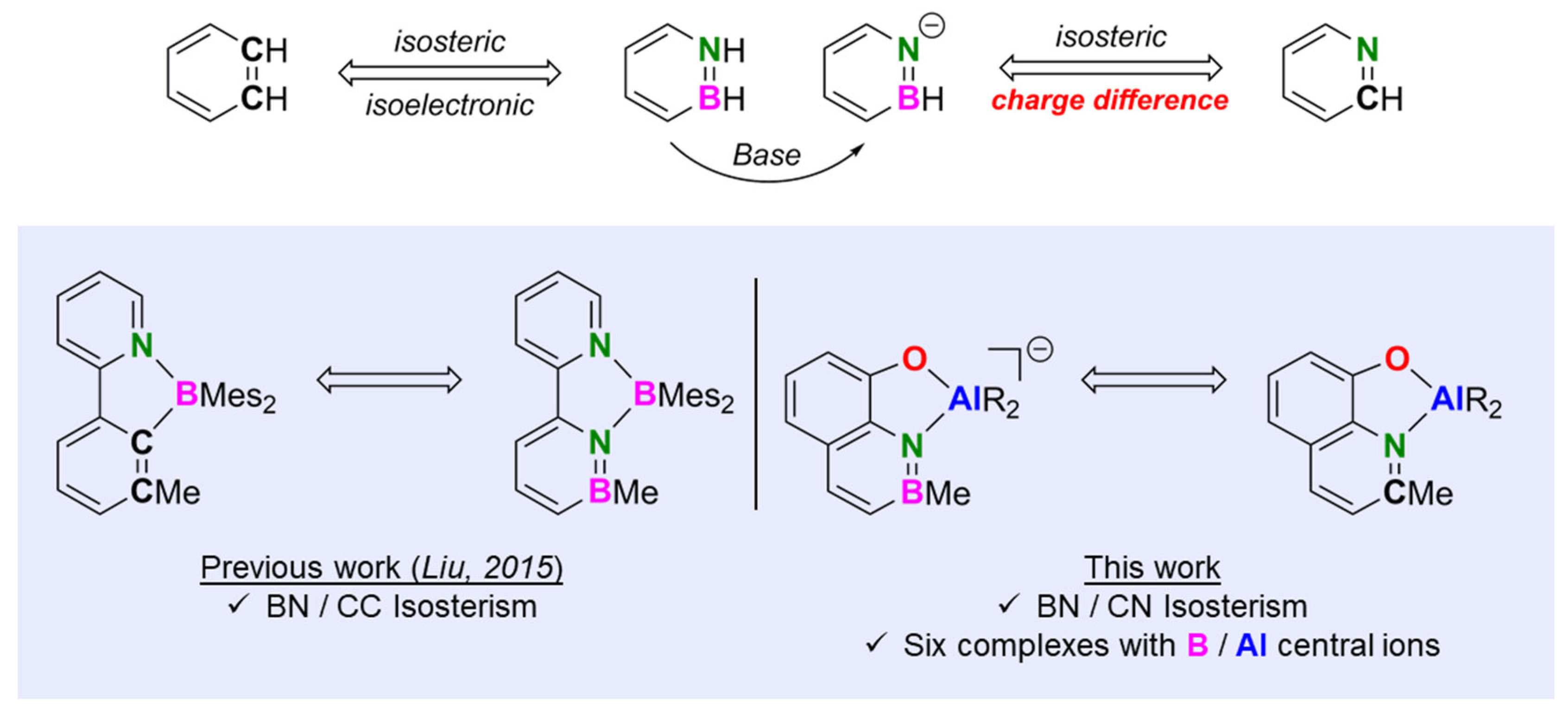 Inorganics 11 00295 g001