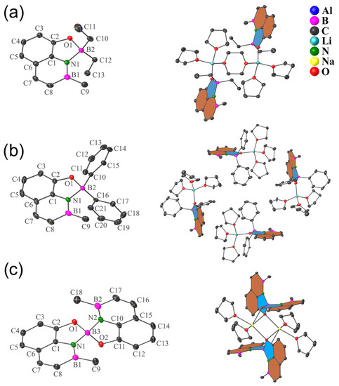 Inorganics 11 00295 g002