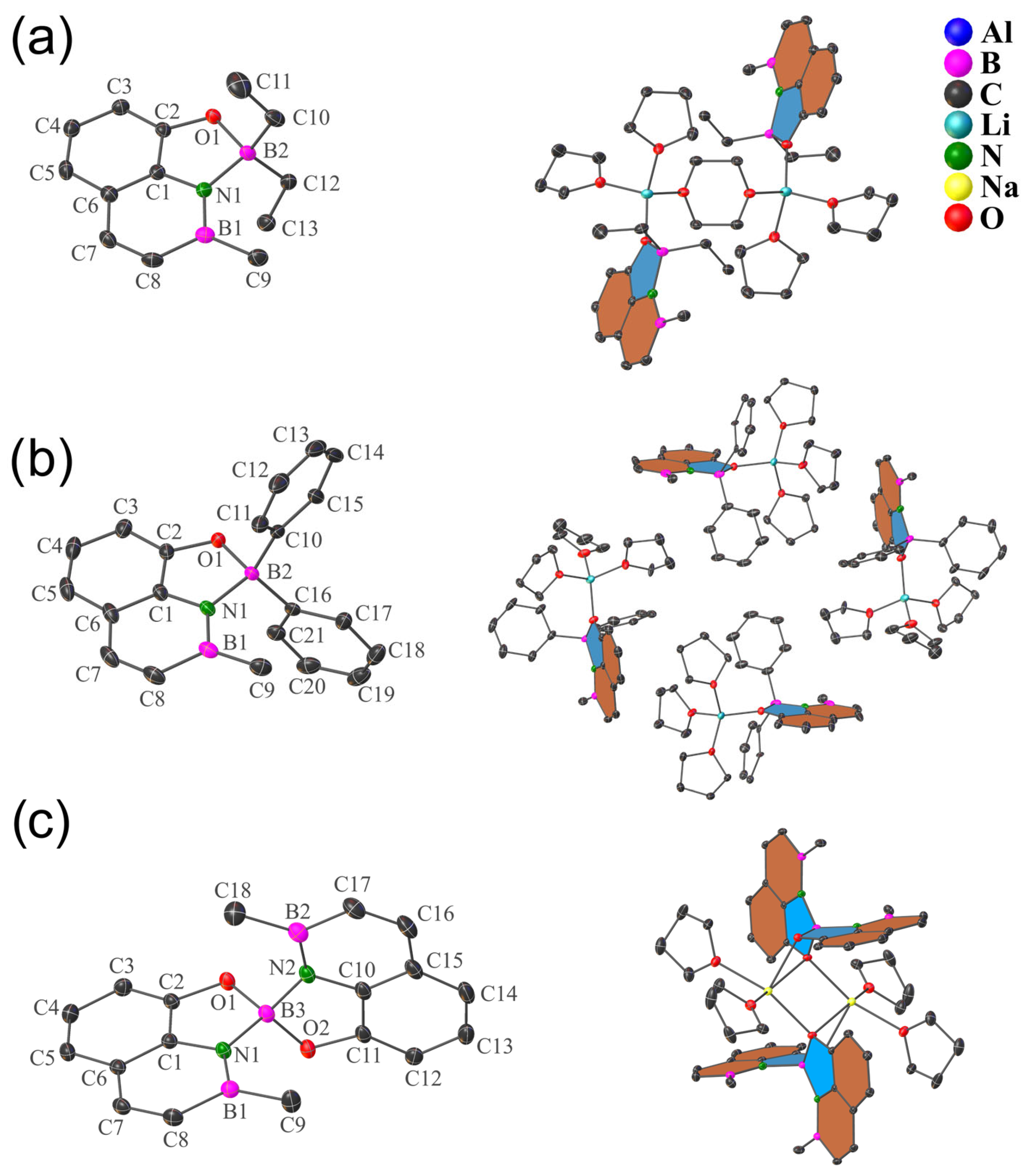 Inorganics 11 00295 g002