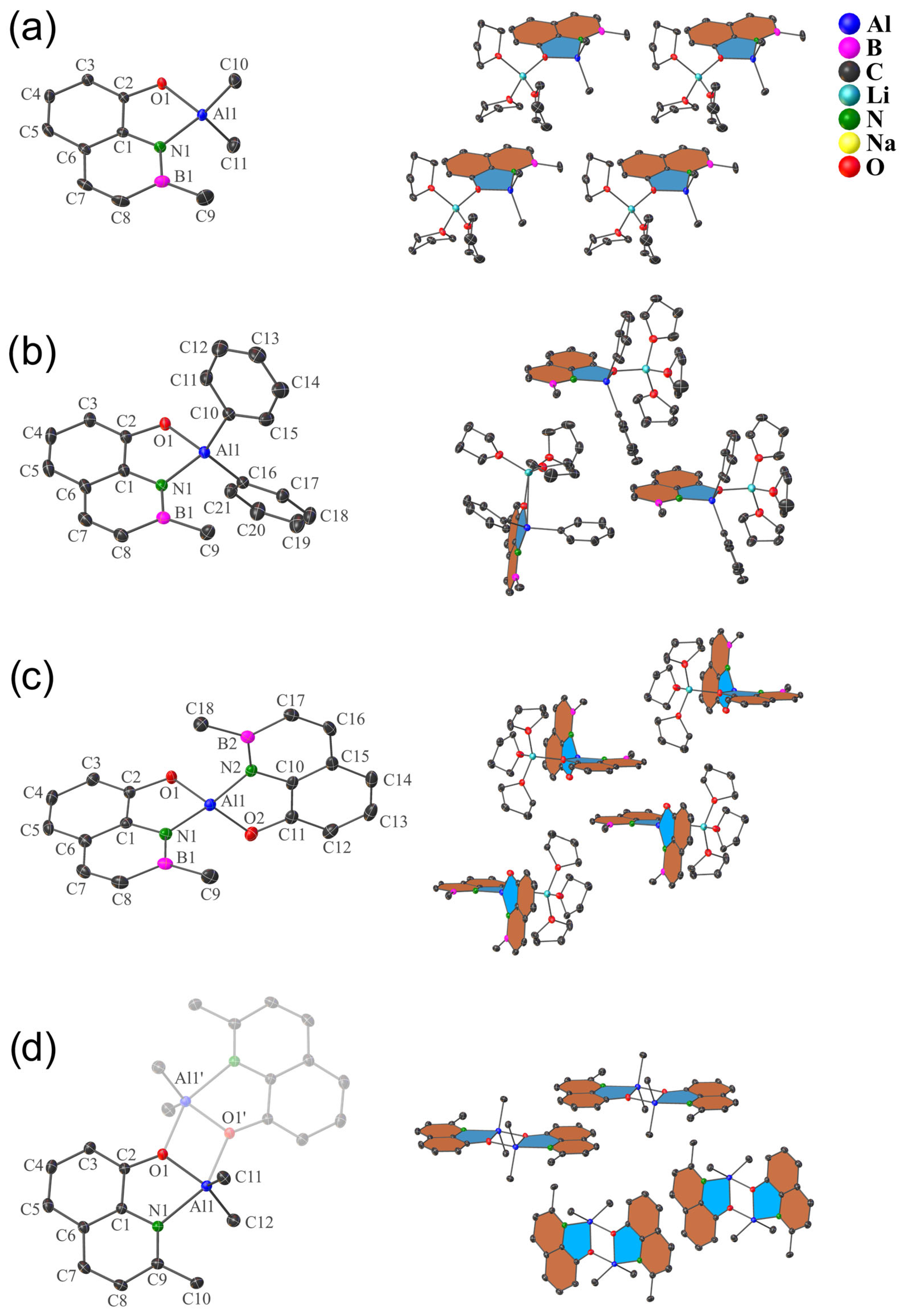 Inorganics 11 00295 g003