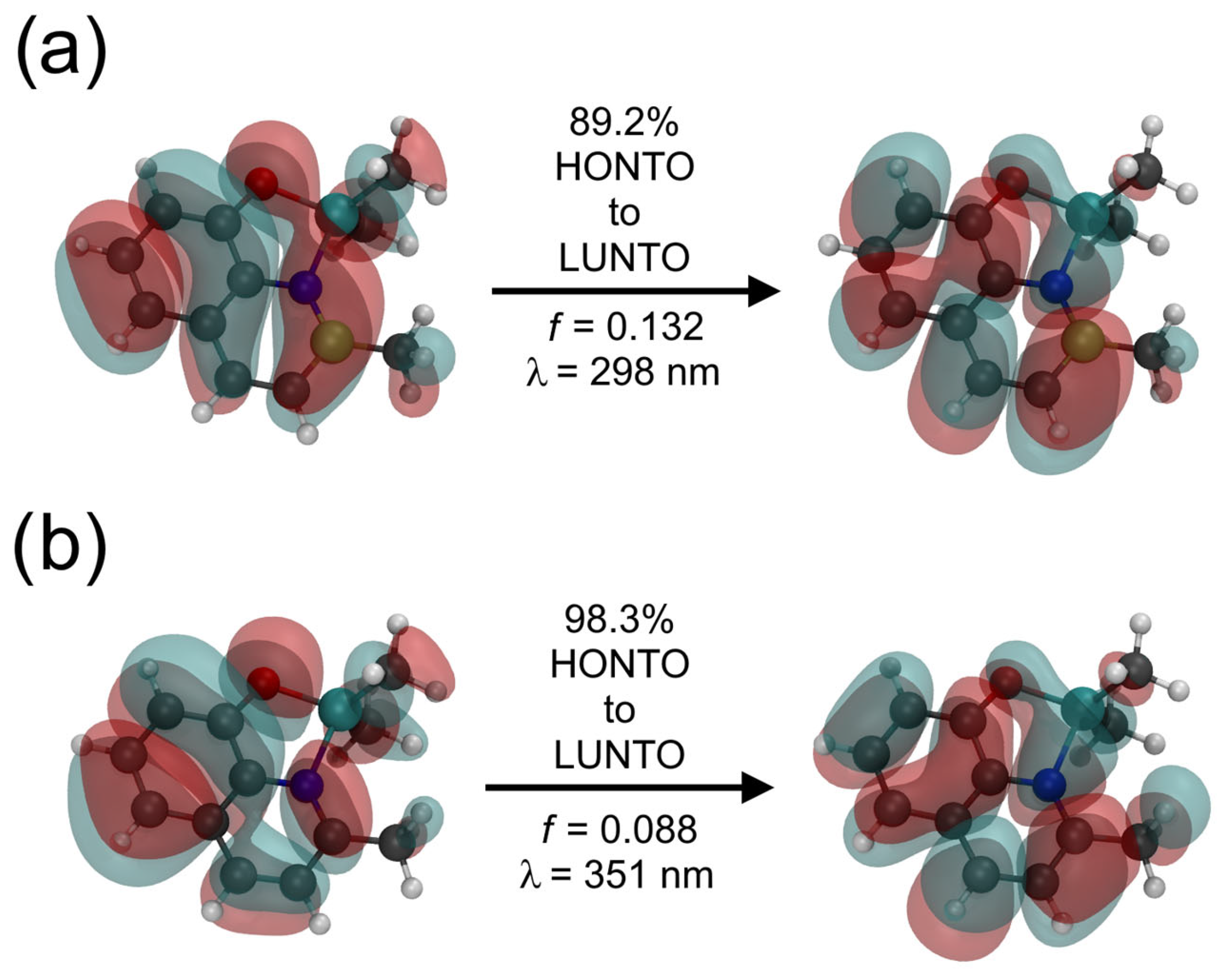 Inorganics 11 00295 g006