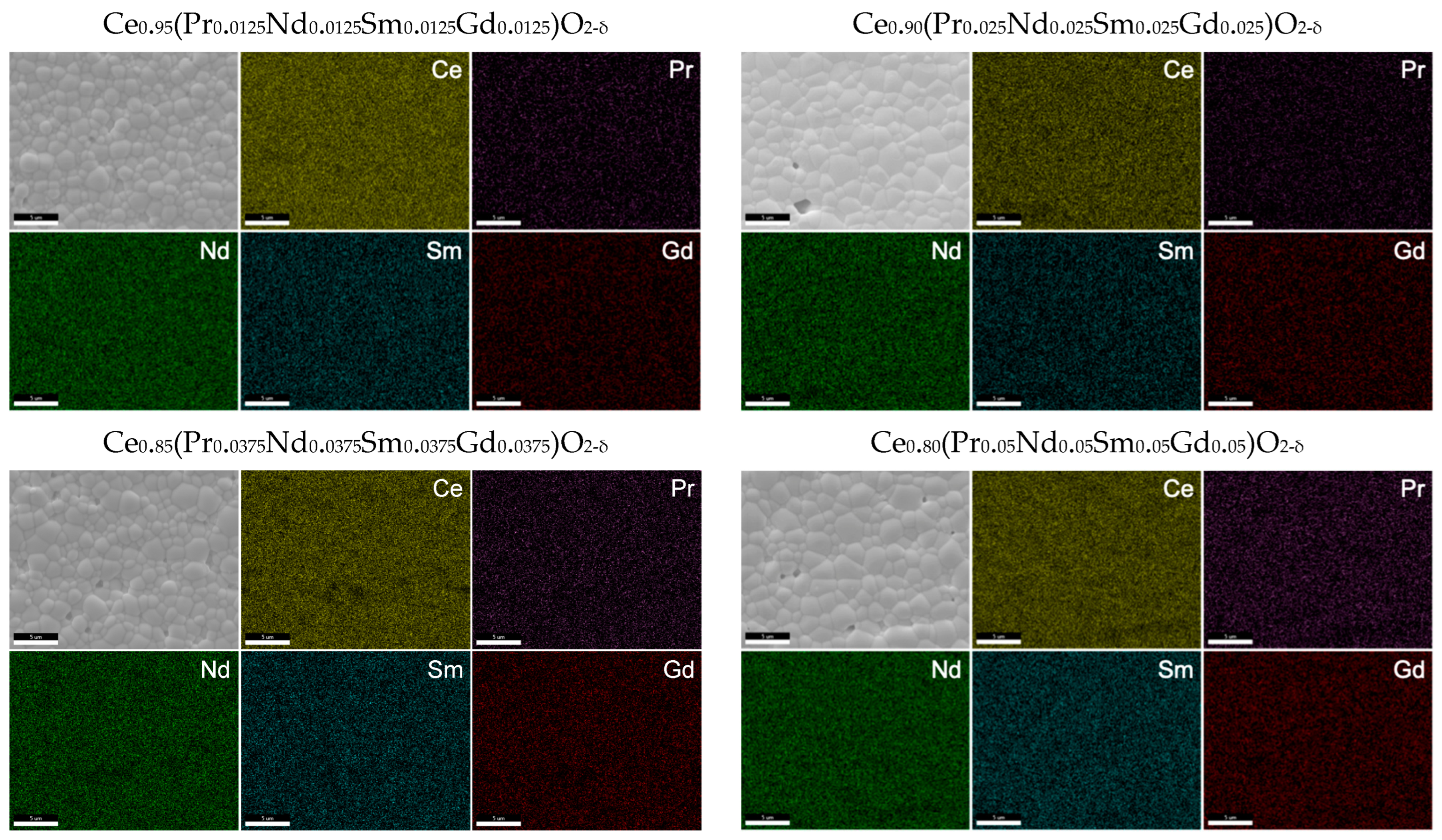 Inorganics 11 00299 g006