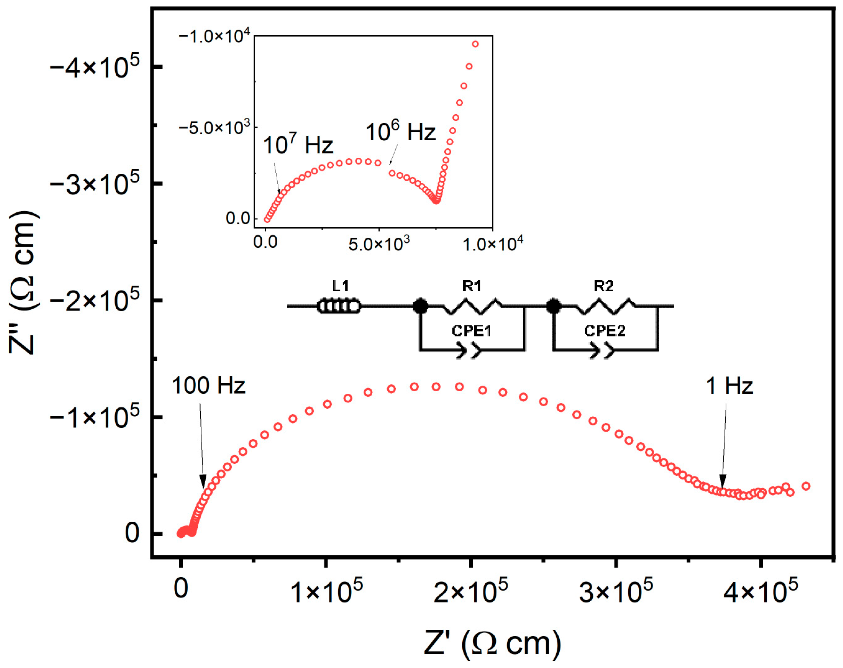 Inorganics 11 00299 g007