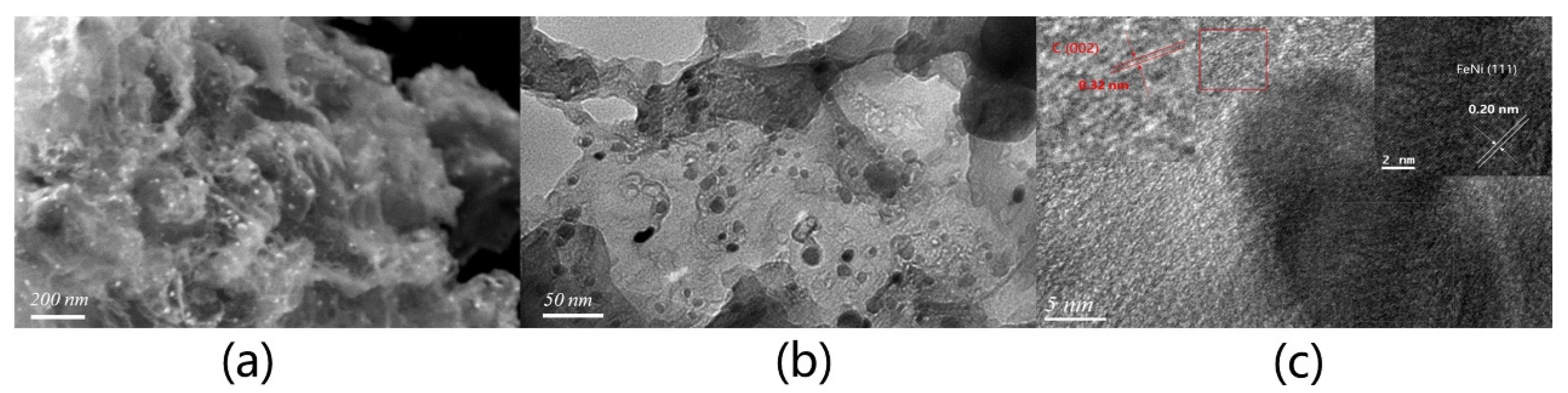 Inorganics 11 00300 g002