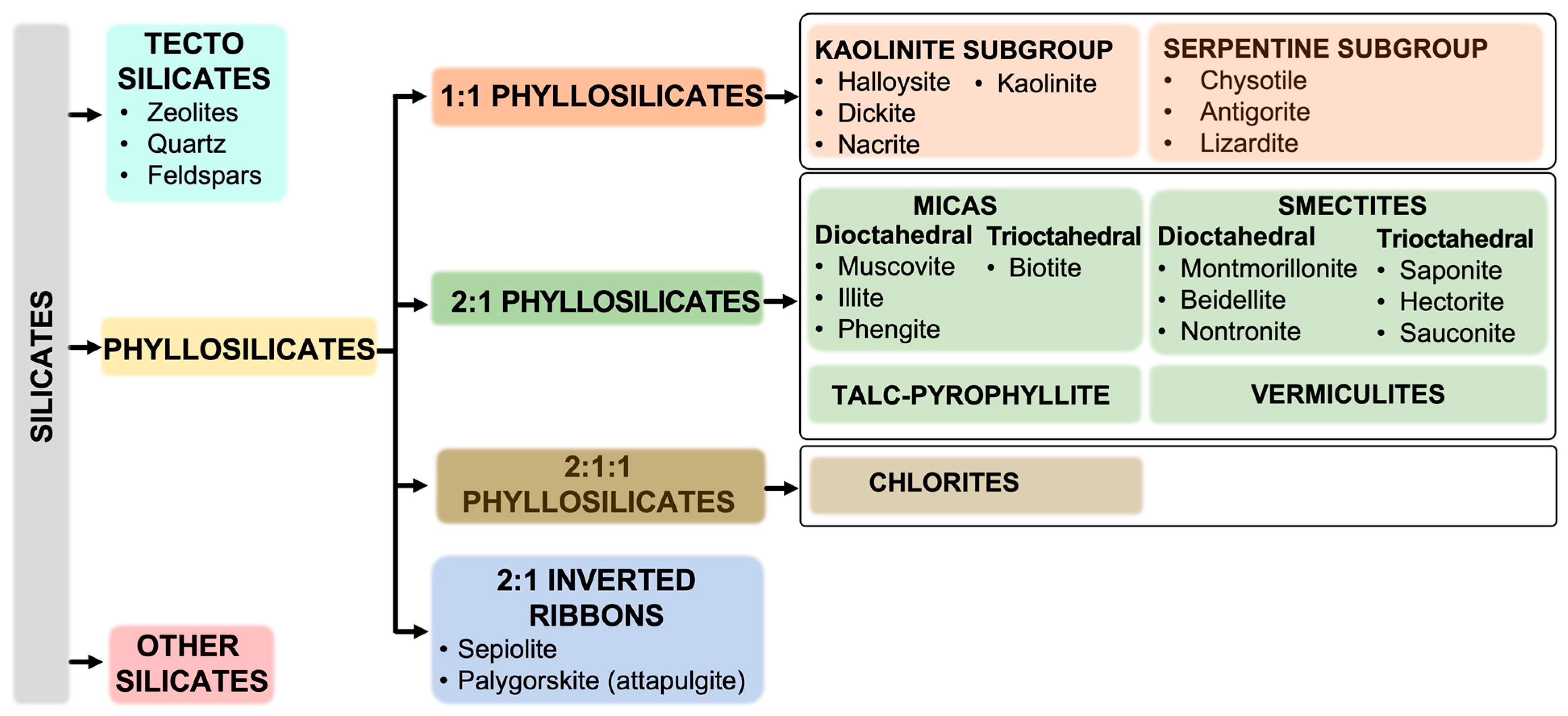 Inorganics 11 00306 g004 Inorganics 11 00306 g004