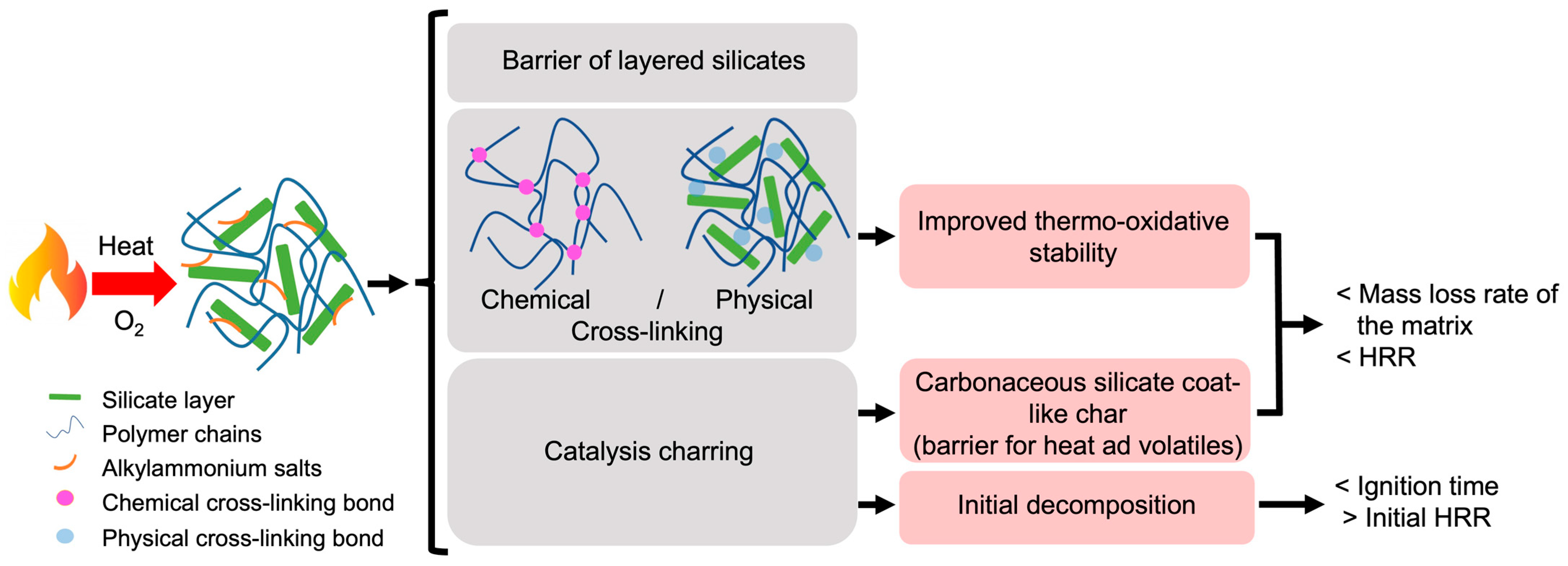 Inorganics 11 00306 g005 Inorganics 11 00306 g005