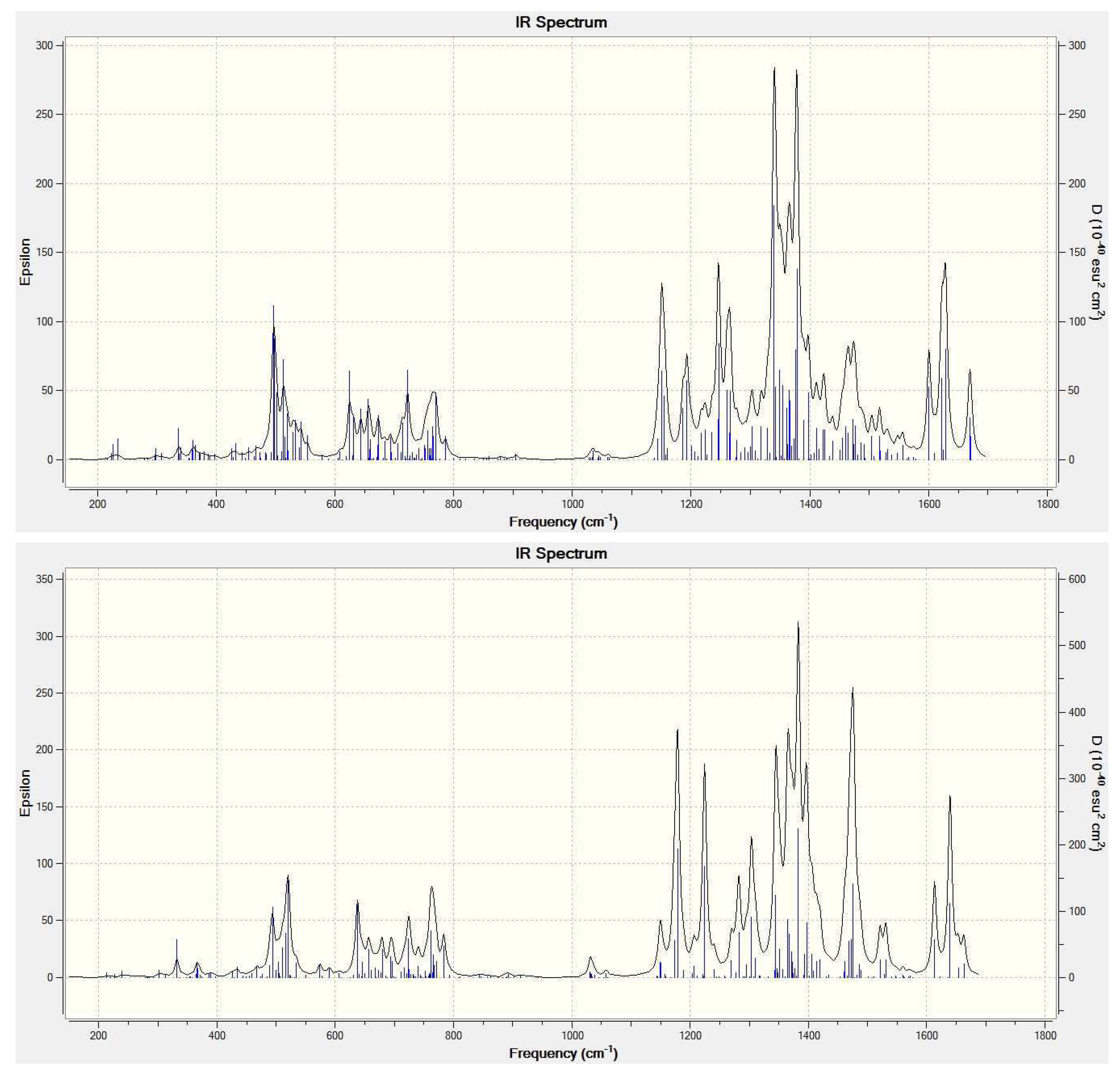 Inorganics 11 00313 g002 Inorganics 11 00313 g002