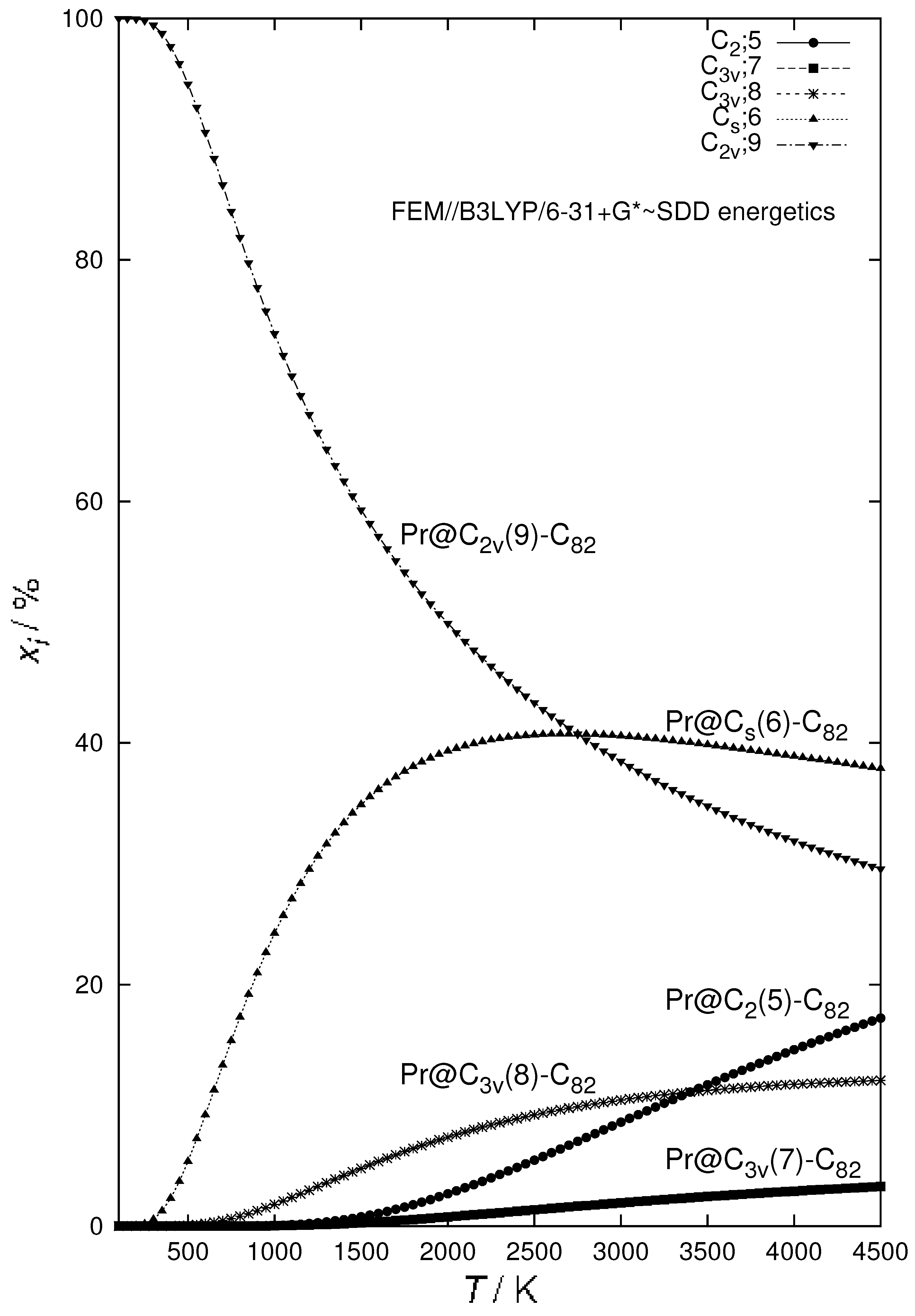Inorganics 11 00313 g003 Inorganics 11 00313 g003