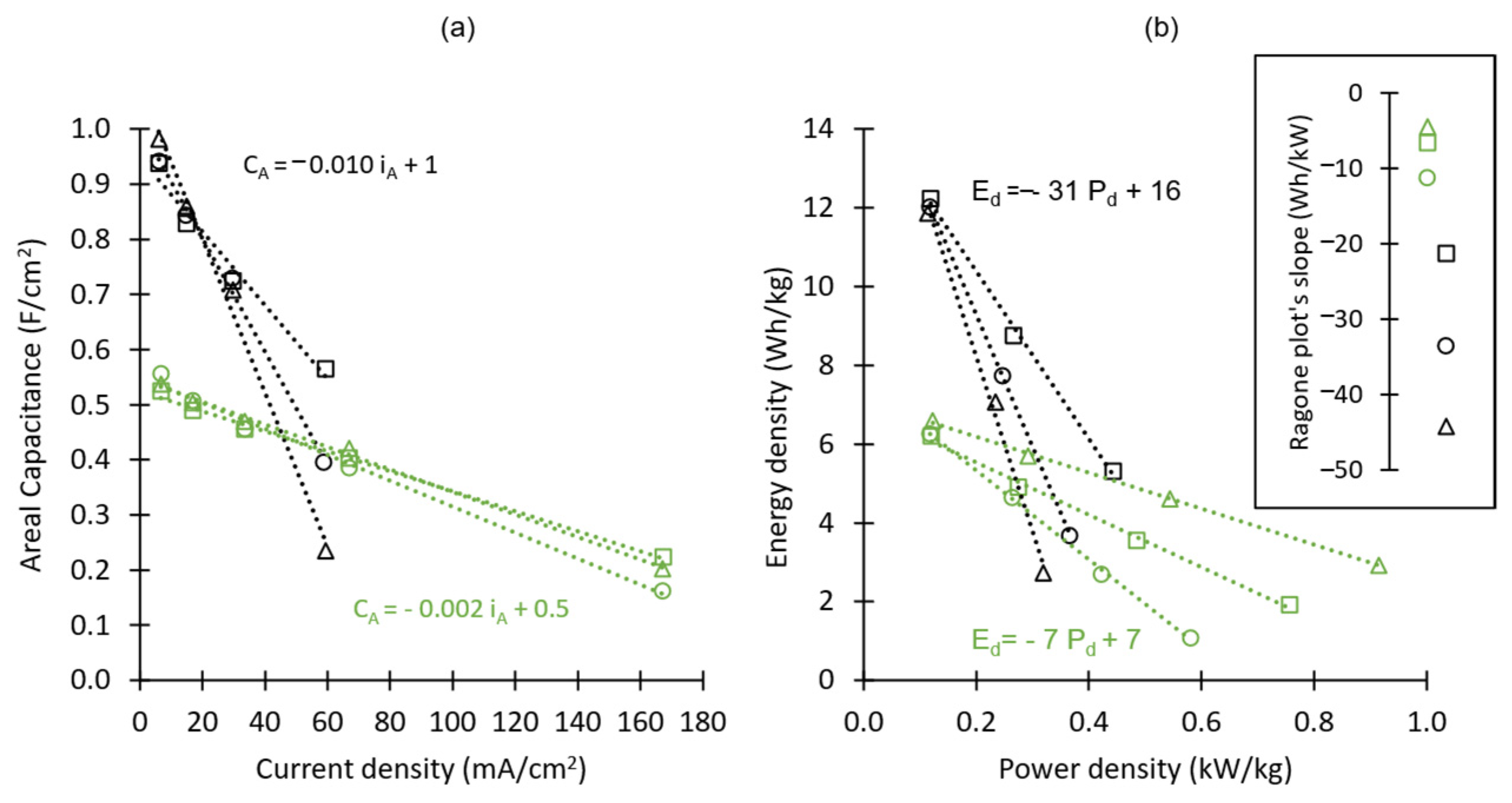 Inorganics 11 00316 g006